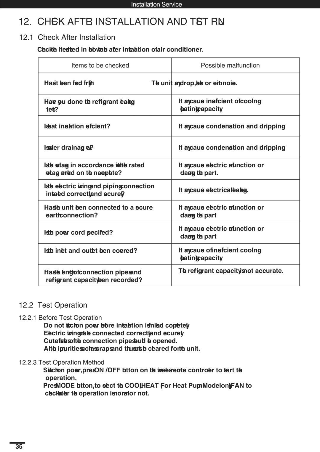 Haier KC18AGH, SAP-K18AM instruction manual Check After Installation and Test RUN, Test Operation 