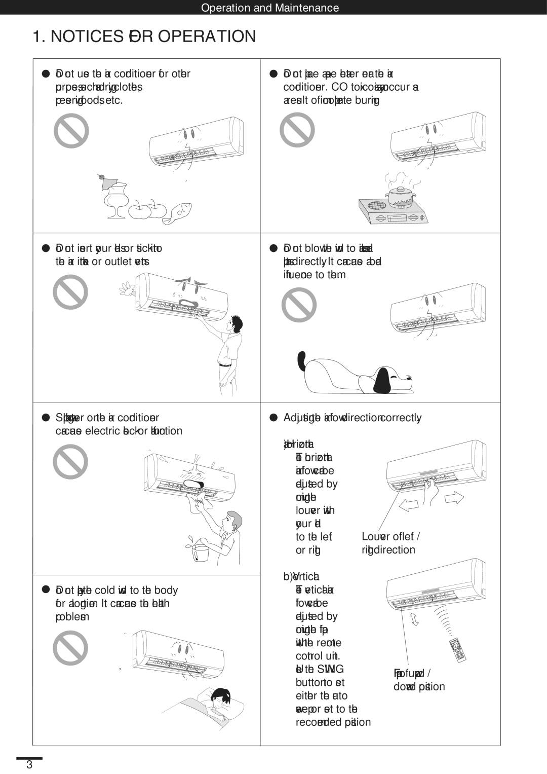 Haier KC18AGH, SAP-K18AM instruction manual Operation and Maintenance 