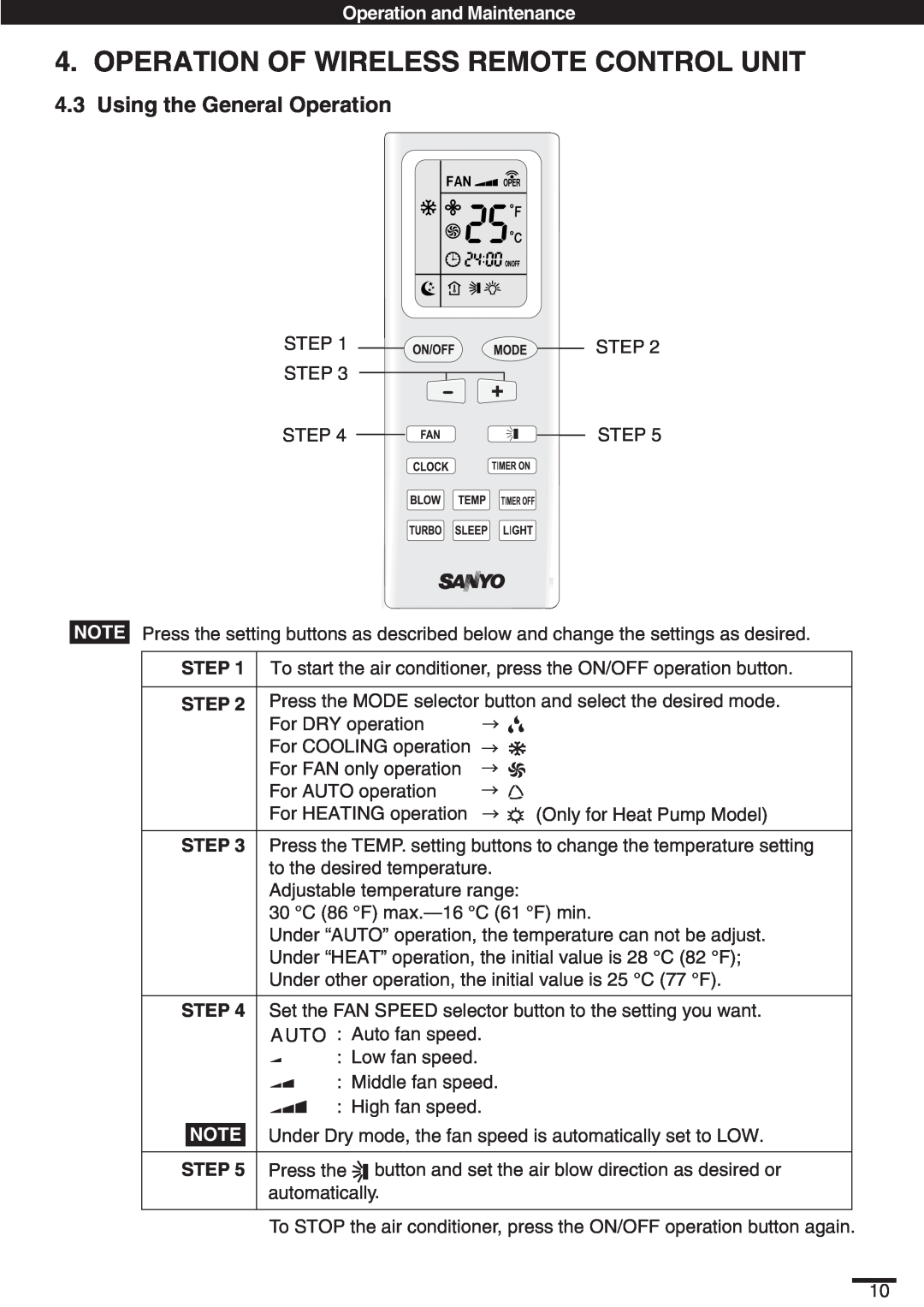 Haier SAP-K18AM 4.3Using the General Operation, Operation Of Wireless Remote Control Unit, Operation and Maintenance 