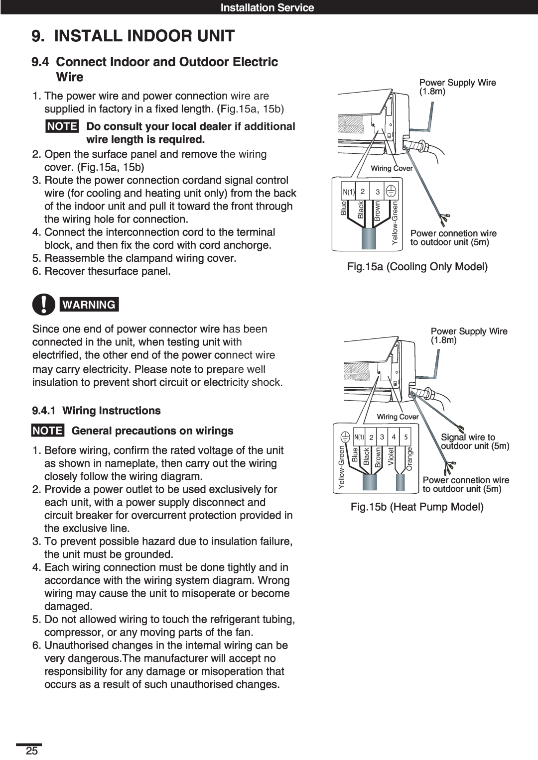 Haier KC18AGH Install Indoor Unit, 9.4Connect Indoor and Outdoor Electric Wire, Installation Service, Wiring Instructions 