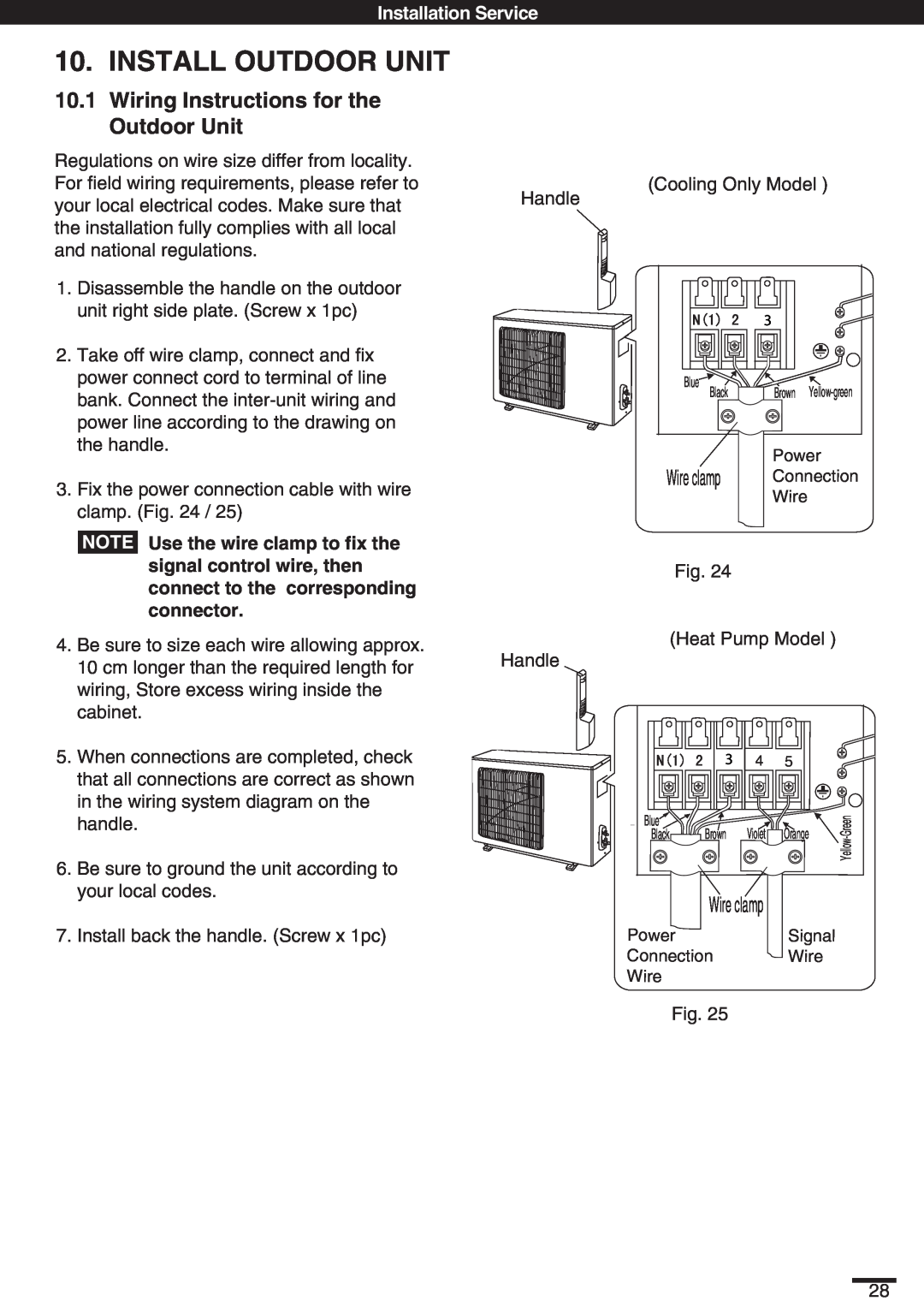 Haier SAP-K18AM Install Outdoor Unit, 10.1Wiring Instructions for the Outdoor Unit, Wire clamp, Installation Service 