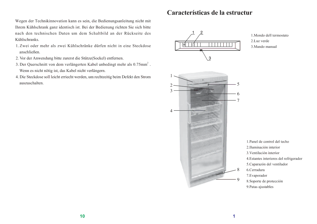 Haier SC-328GB, SC-278GA manual Características de la estructur 