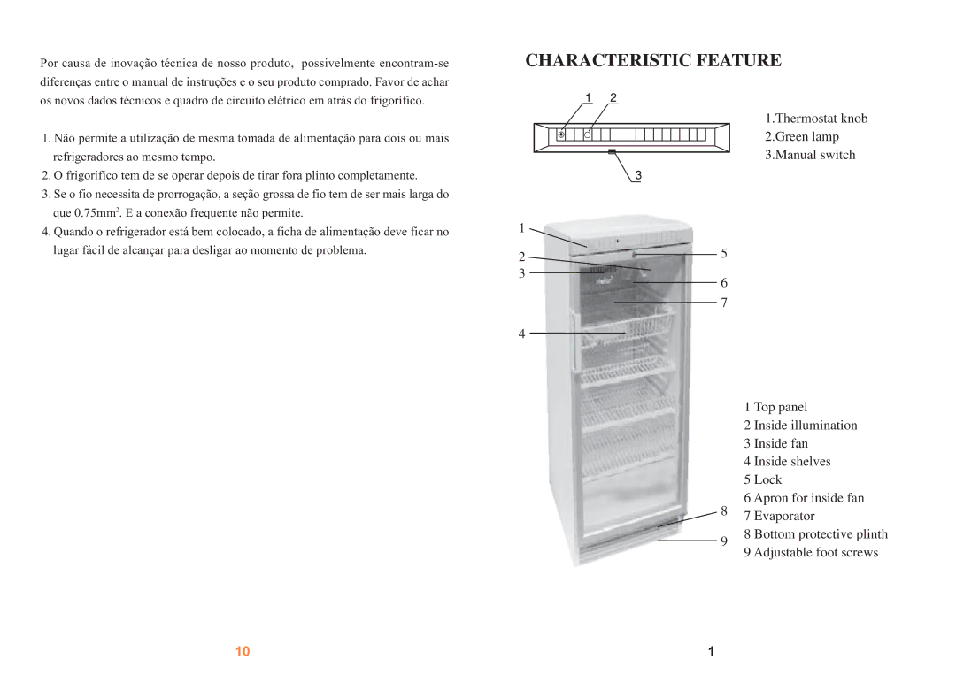 Haier SC-328GB, SC-278GA manual Characteristic Feature 