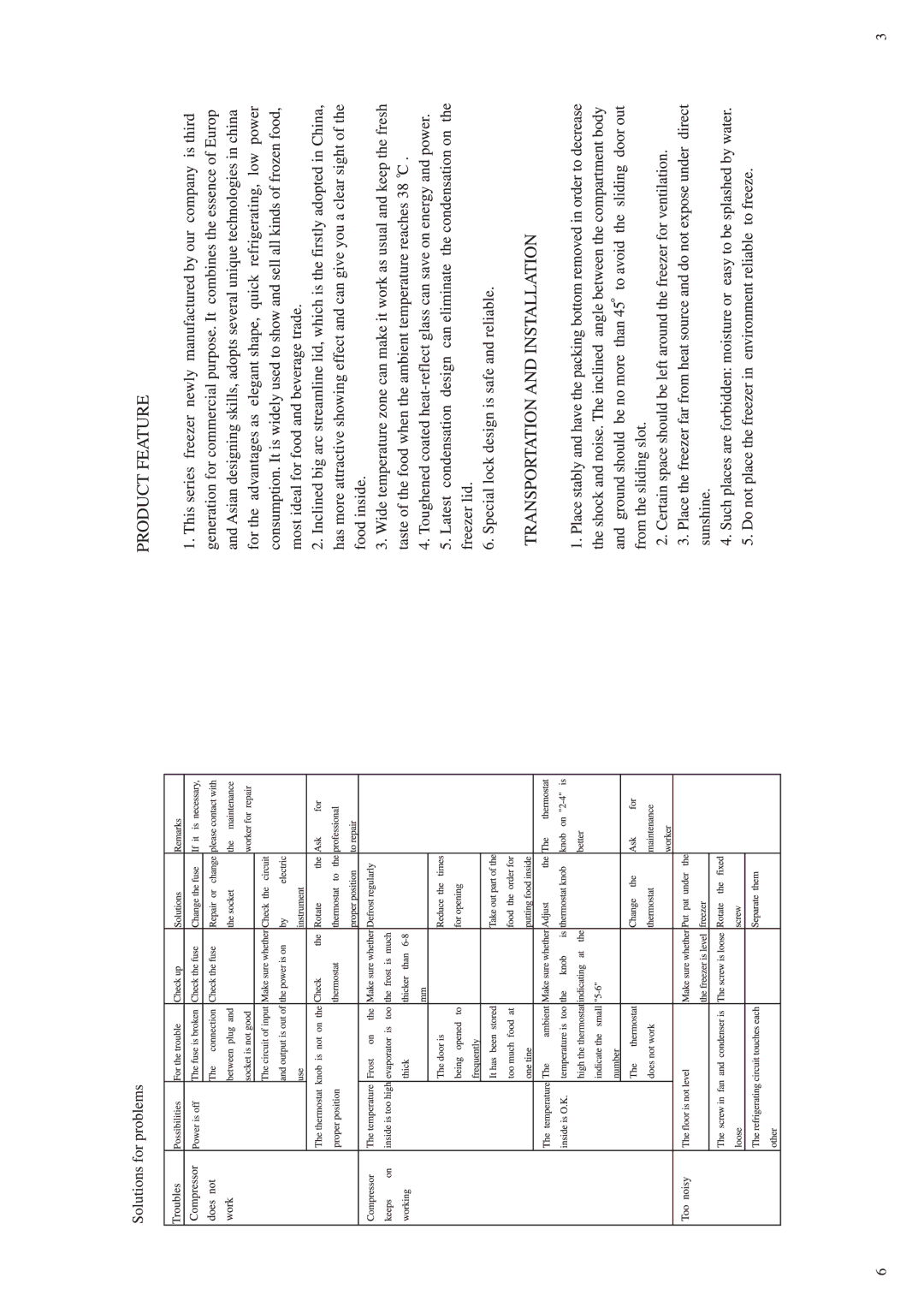 Haier SD-242G manual 