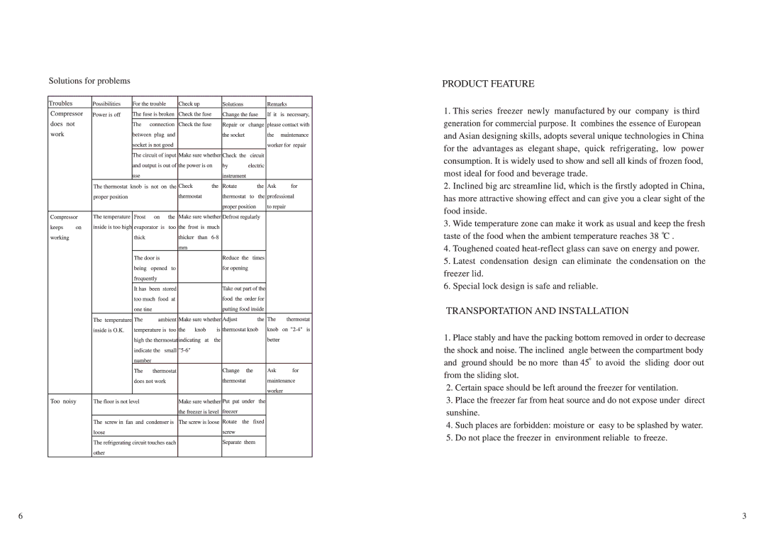 Haier SD-242D, SD-332D manual 