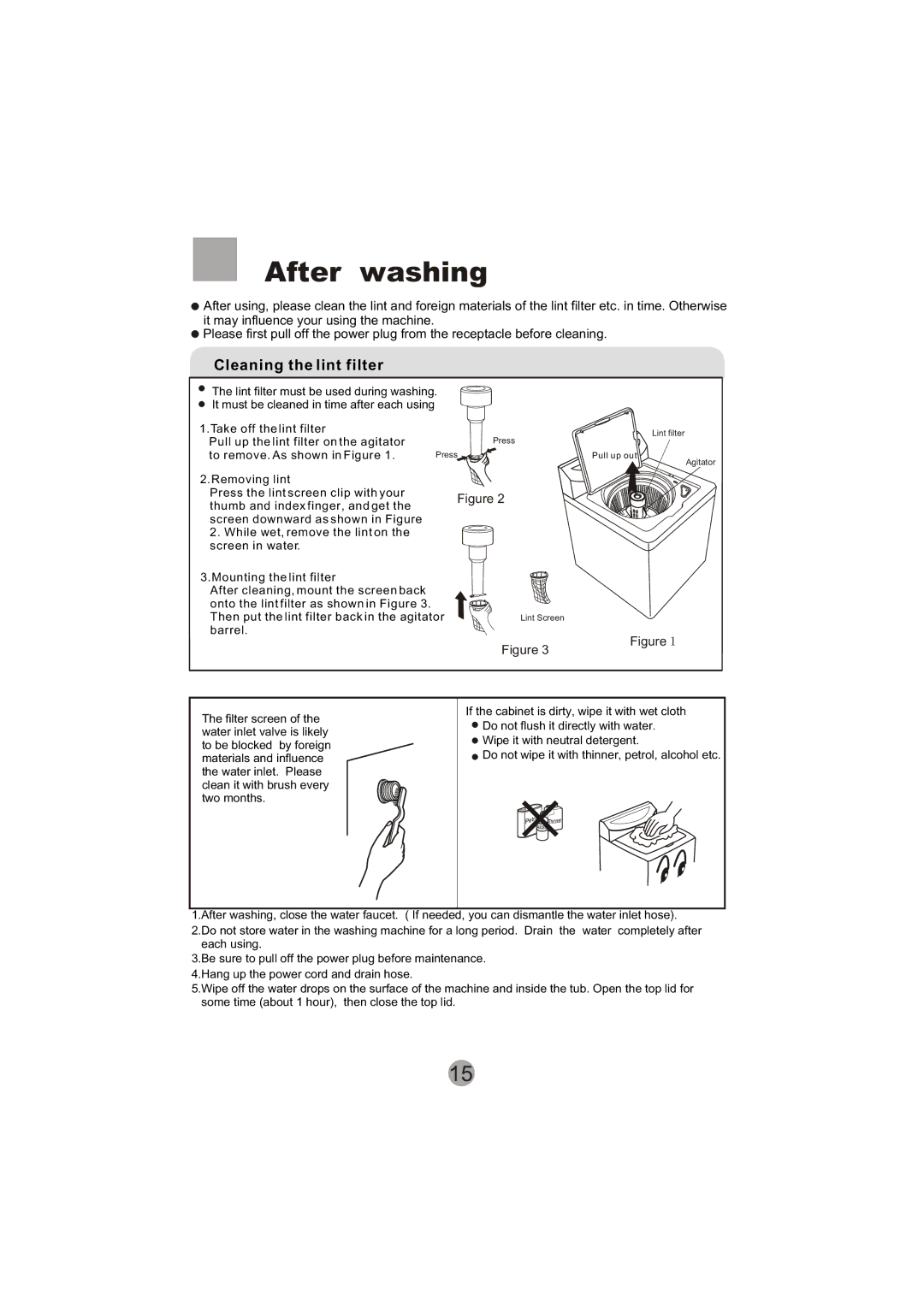 Haier SIG100-97 manual After washing, Cleaning the lint filter 