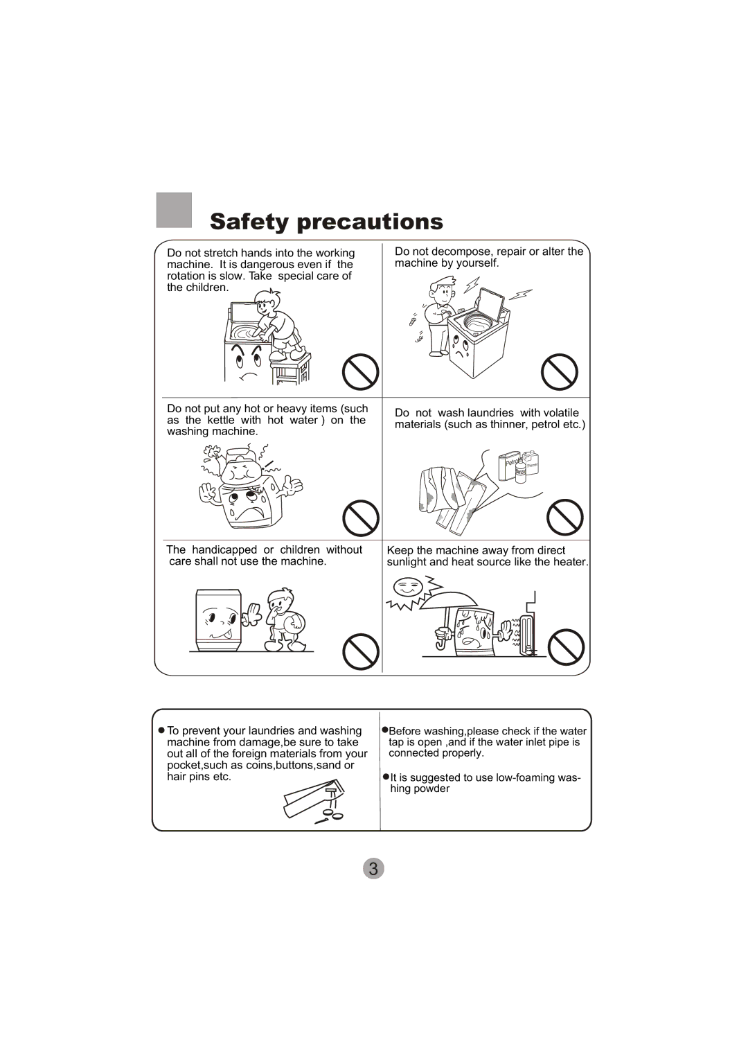 Haier SIG100-97 manual Petrol 