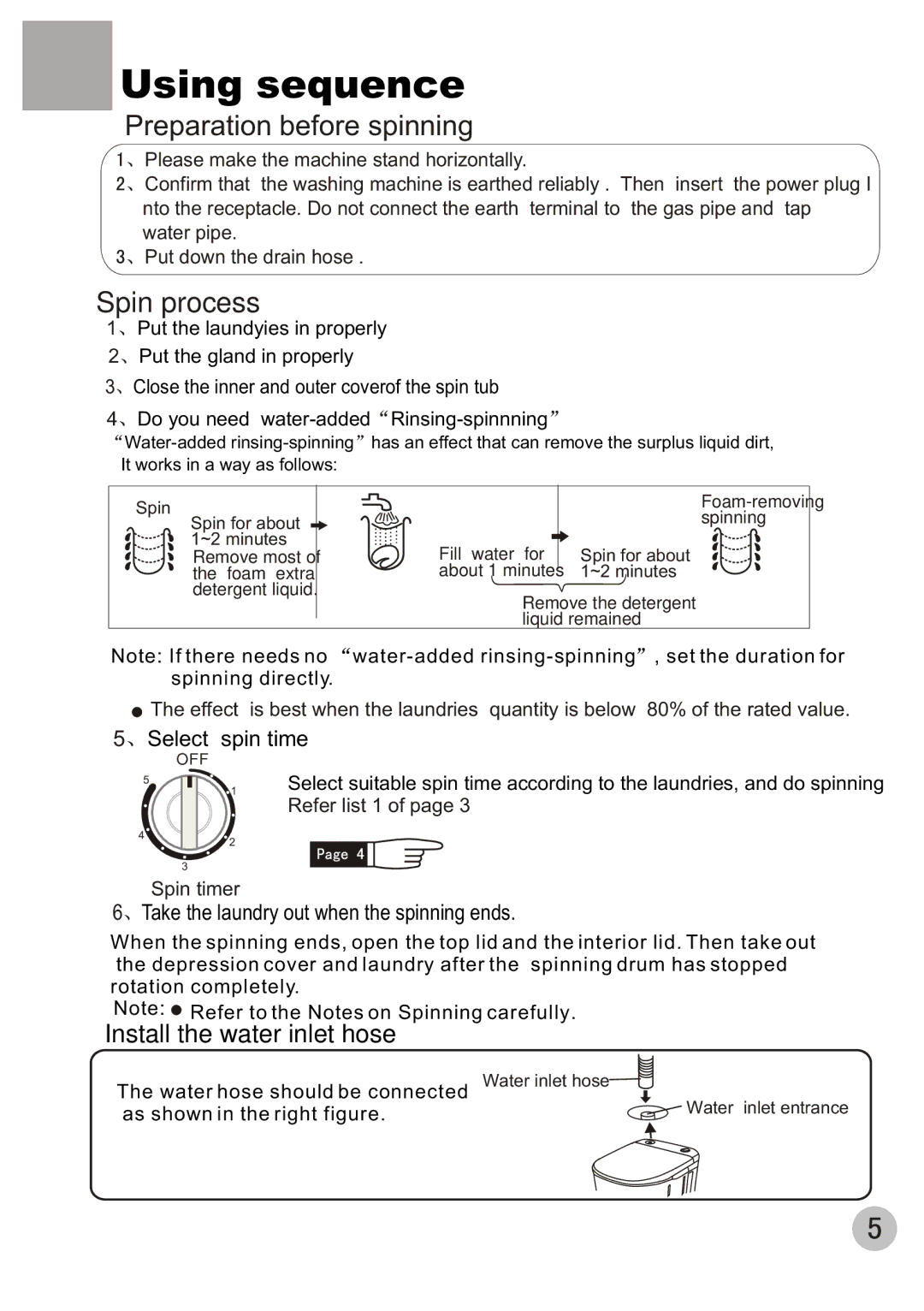 Haier T60-32 user manual Using sequence 