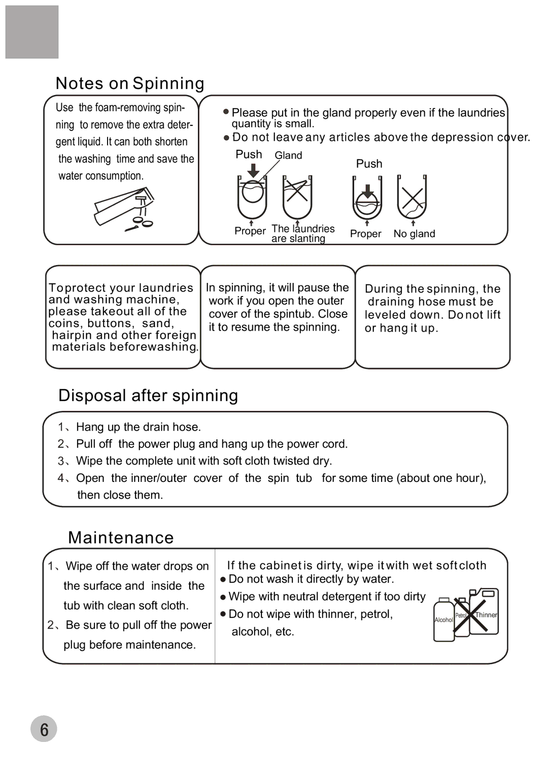 Haier T60-32 user manual Disposal after spinning 