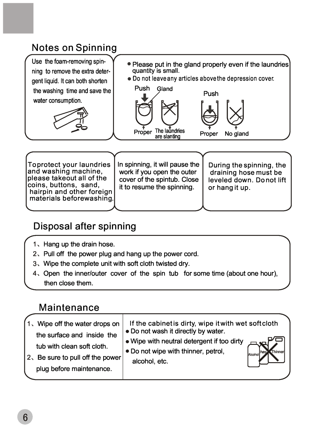 Haier T60-32 user manual Notes on Spinning, Disposal after spinning, Maintenance, Do not wipe with thinner, petrol 