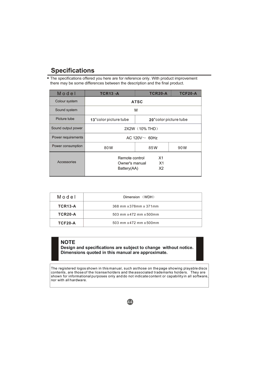 Haier TCR13-A, TCR20-A owner manual Specifications 