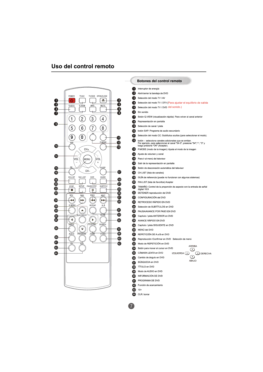 Haier TCR13-A, TCR20-A owner manual Para ajustar el equilibrio de salida Del sonido 