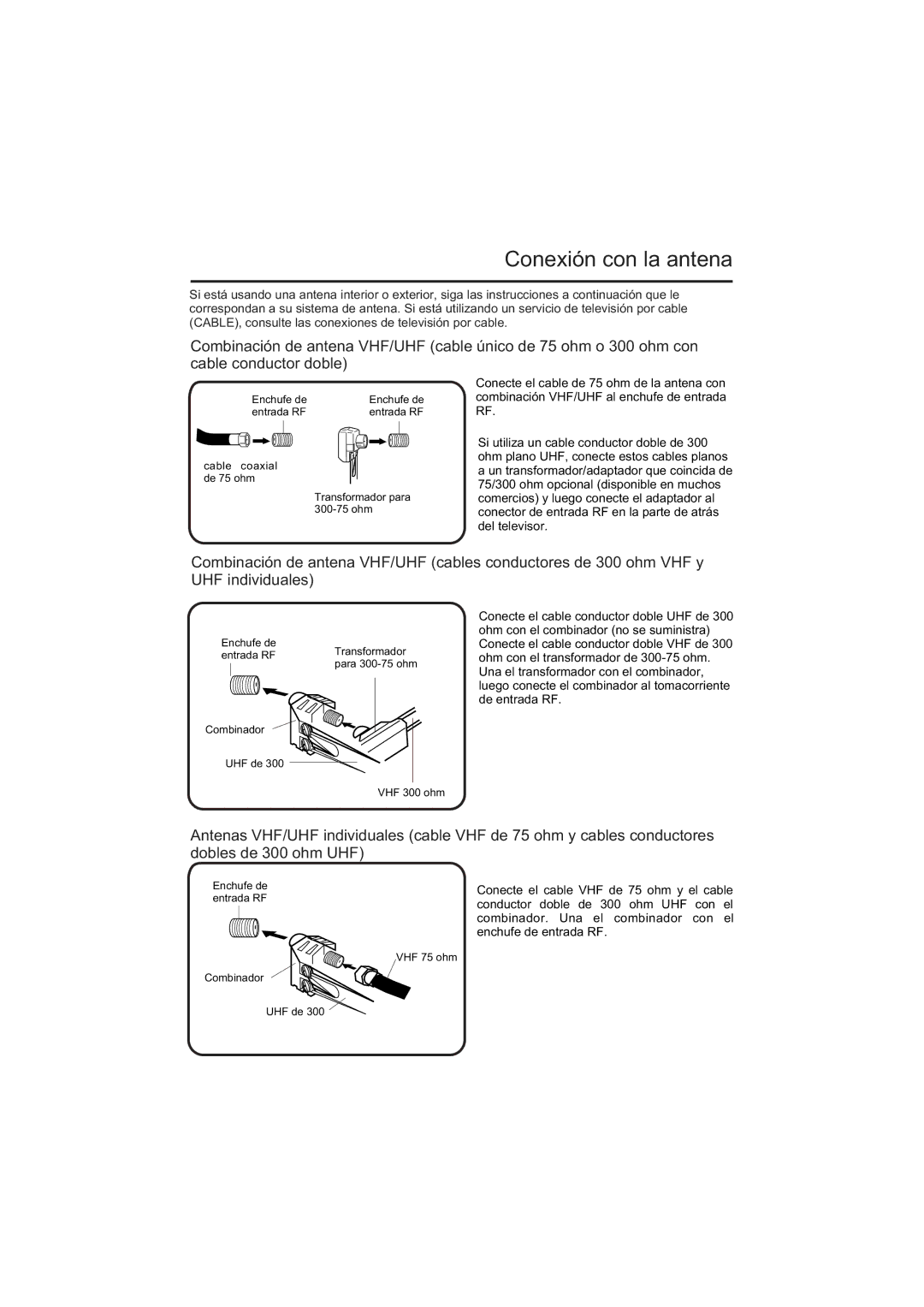 Haier TCR13-A, TCR20-A owner manual Conexión con la antena 