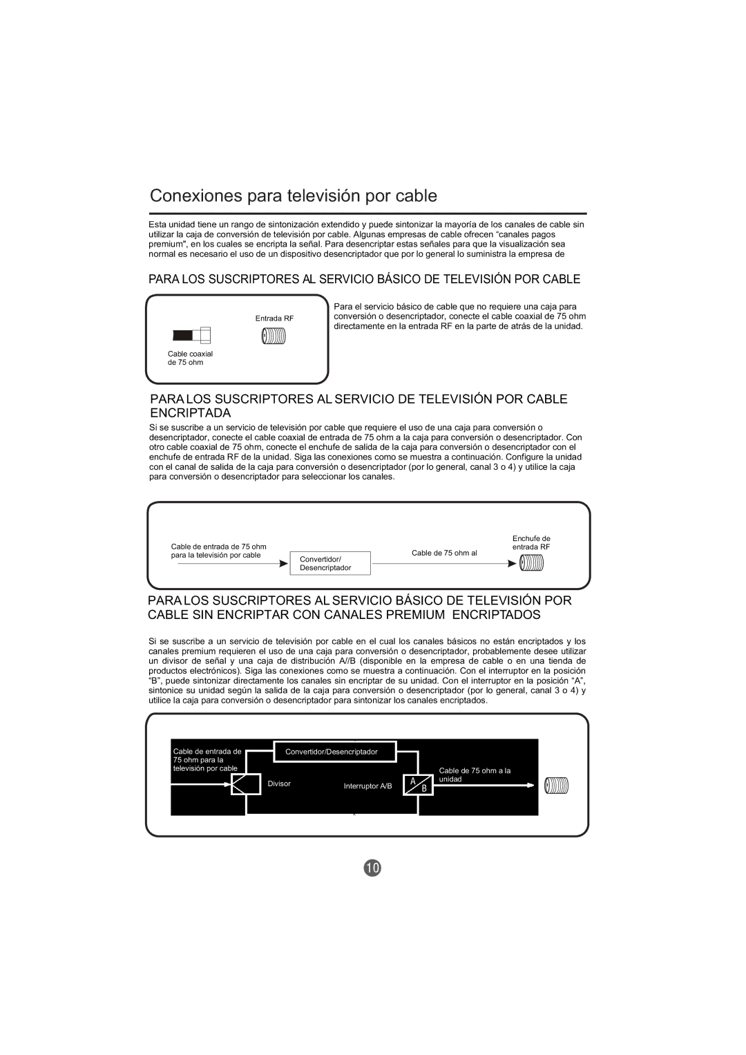 Haier TCR20-A, TCR13-A owner manual Conexiones para televisión por cable 