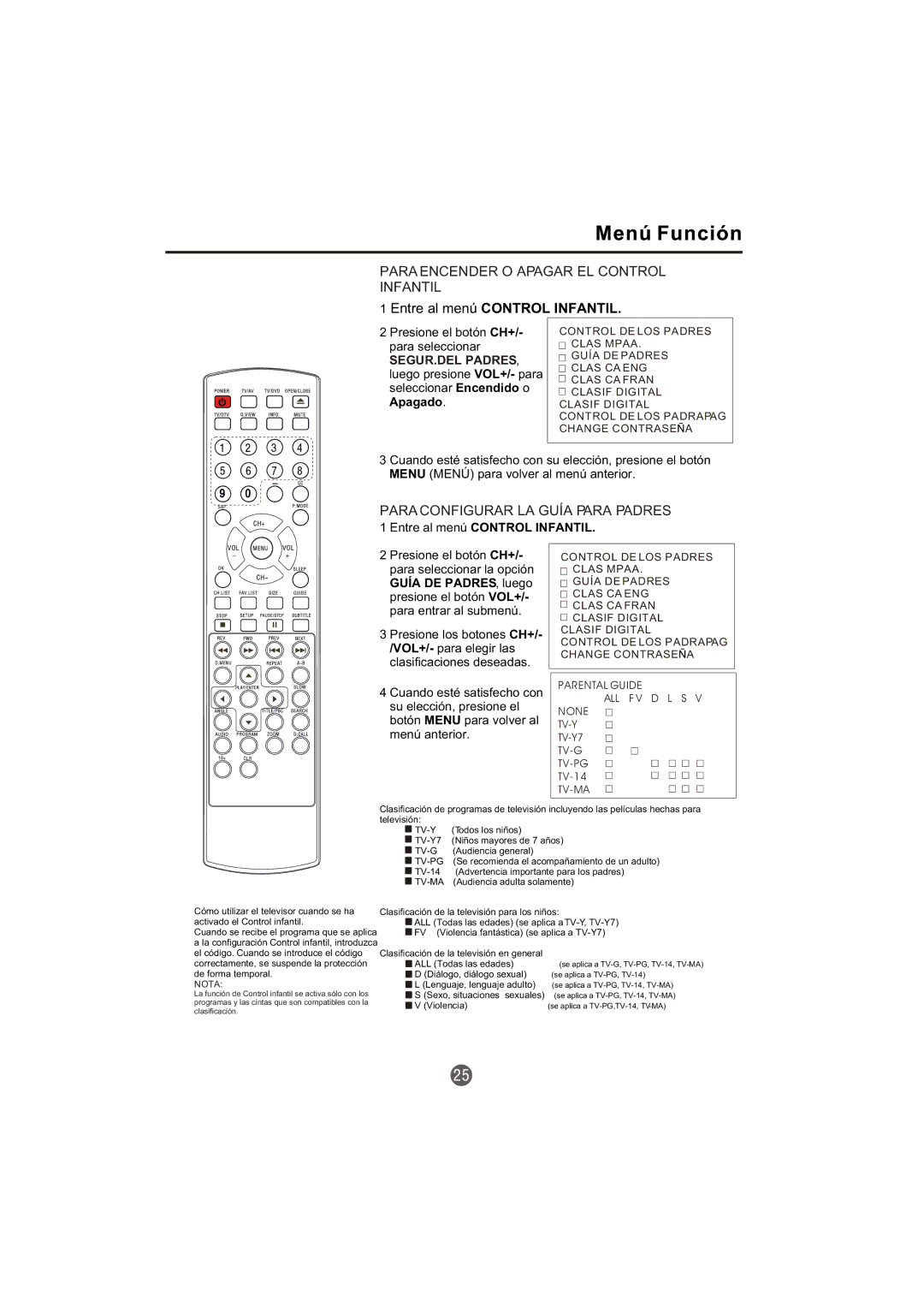 Haier TCR13-A, TCR20-A owner manual Para Encender O Apagar EL Control Infantil, Para Configurar LA Guía Para Padres 