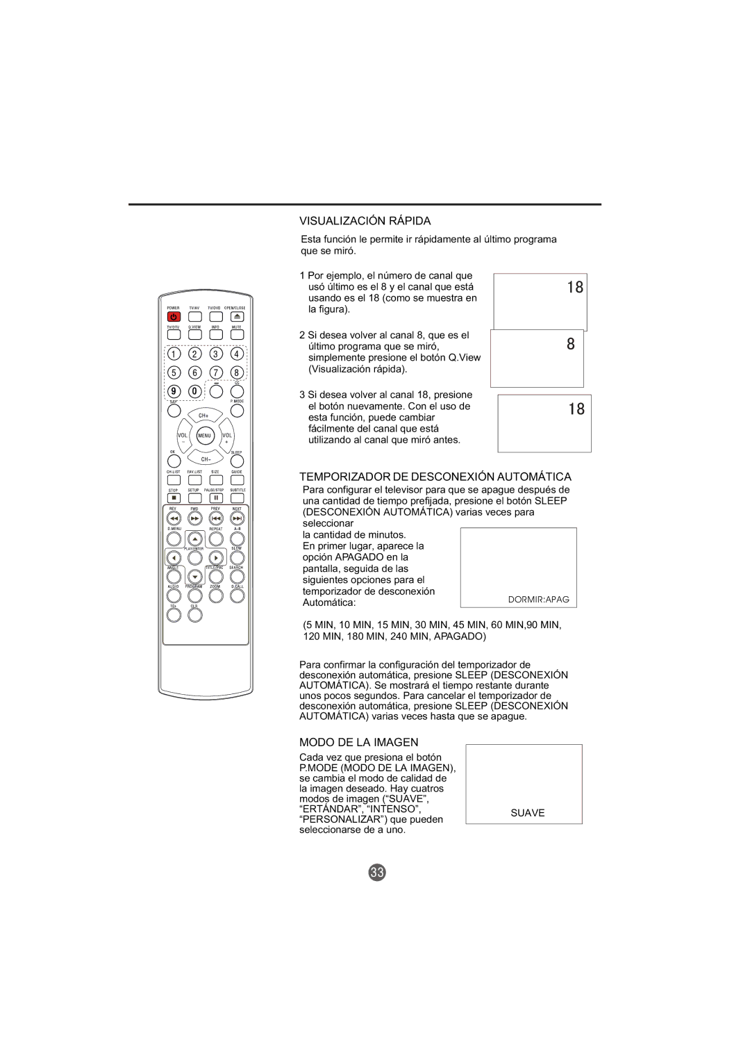 Haier TCR13-A, TCR20-A owner manual Visualización Rápida, Temporizador DE Desconexión Automática, Modo DE LA Imagen 