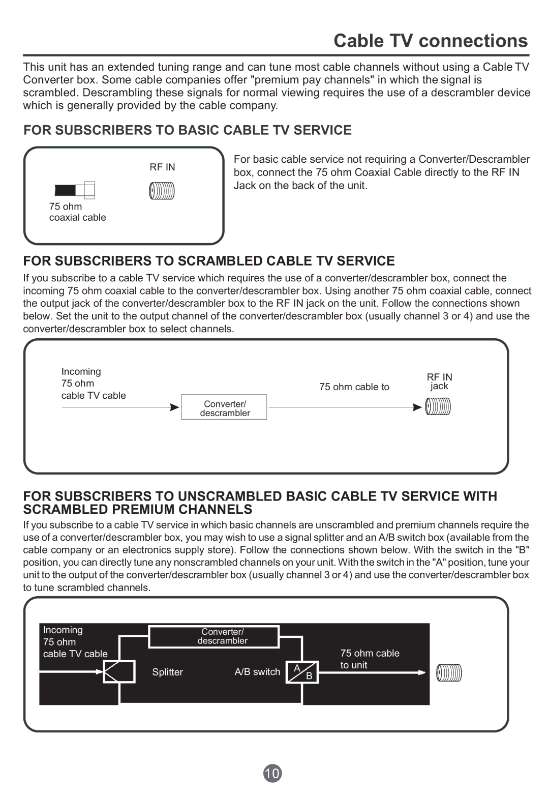 Haier TCF20 Cable TV connections, For Subscribers to Basic Cable TV Service, For Subscribers to Scrambled Cable TV Service 