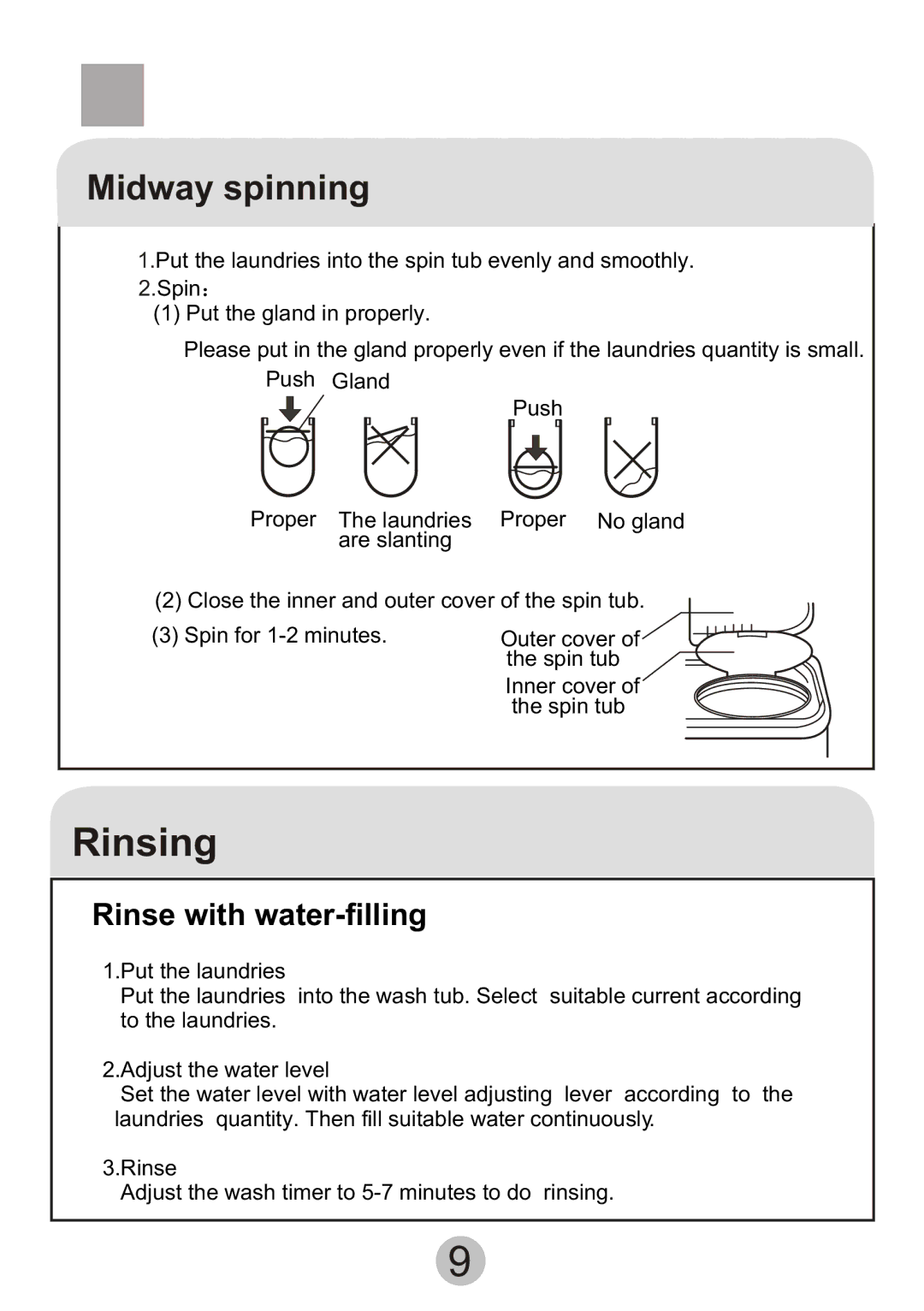 Haier Twin-tub Washing Machine user manual Rinsing, Rinse with water-filling 