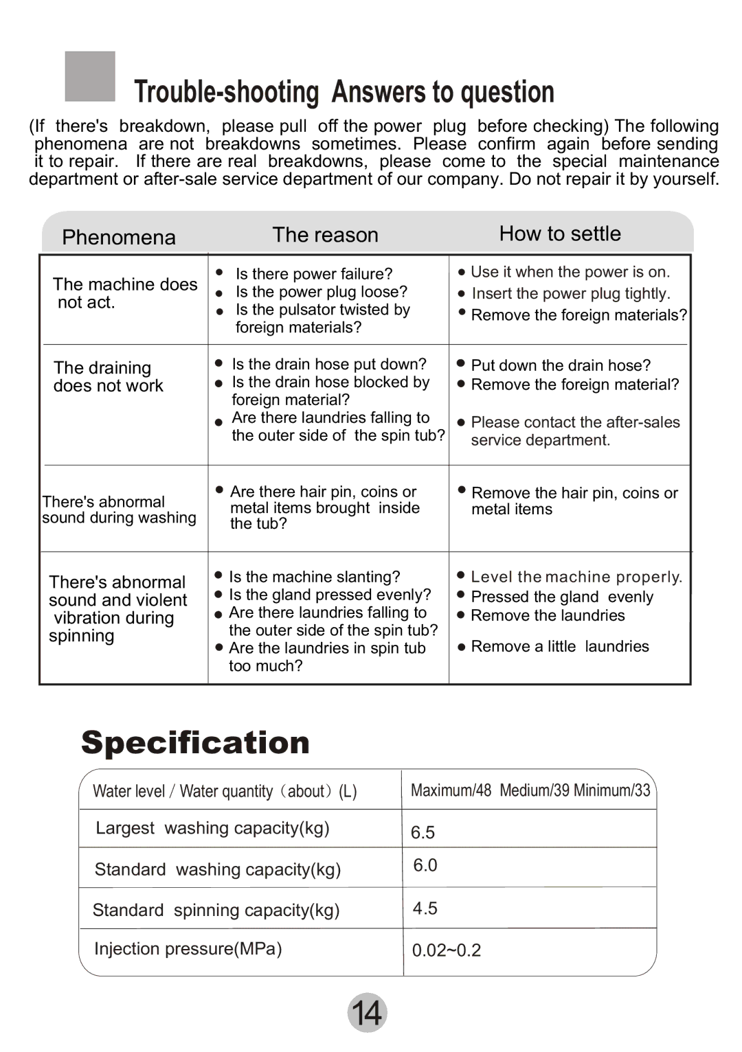 Haier Twin-tub Washing Machine user manual × Ï ä Ë µ Ã ÷, Specification 