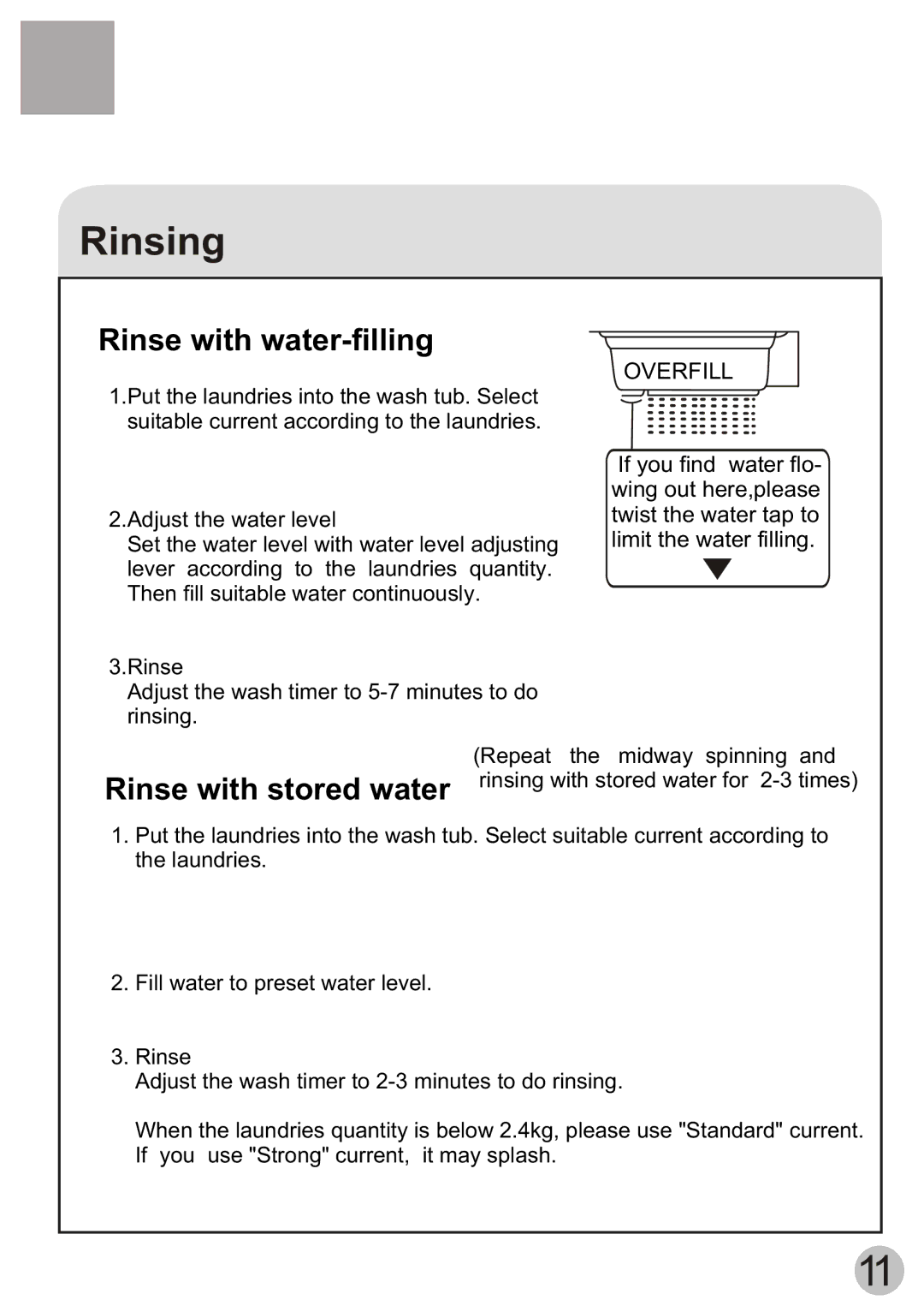 Haier Twin-tub Washing user manual Rinsing, Rinse with water-filling 