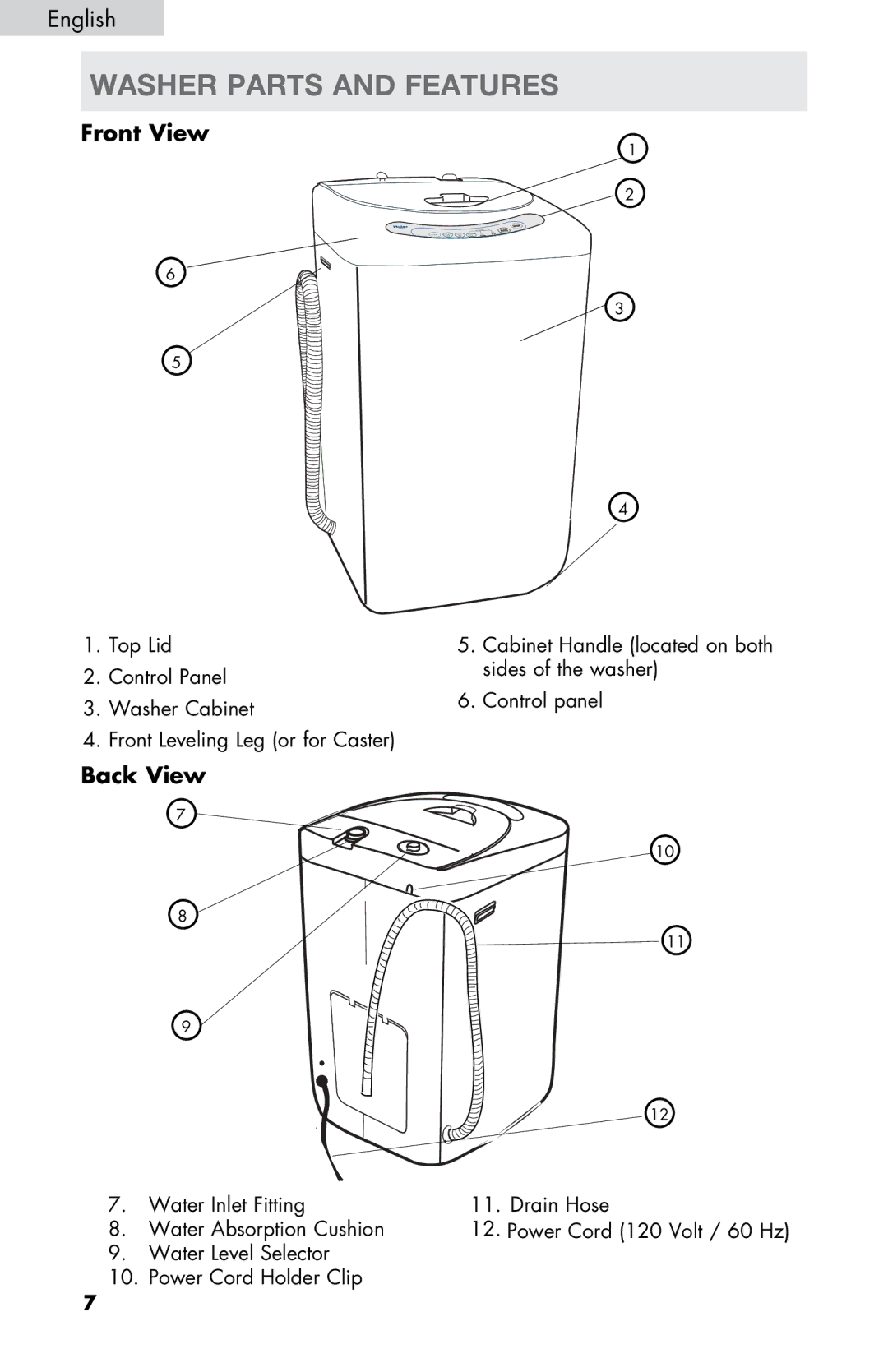 Haier WD-9999-14 user manual Washer parts and features, Front View, Back View 