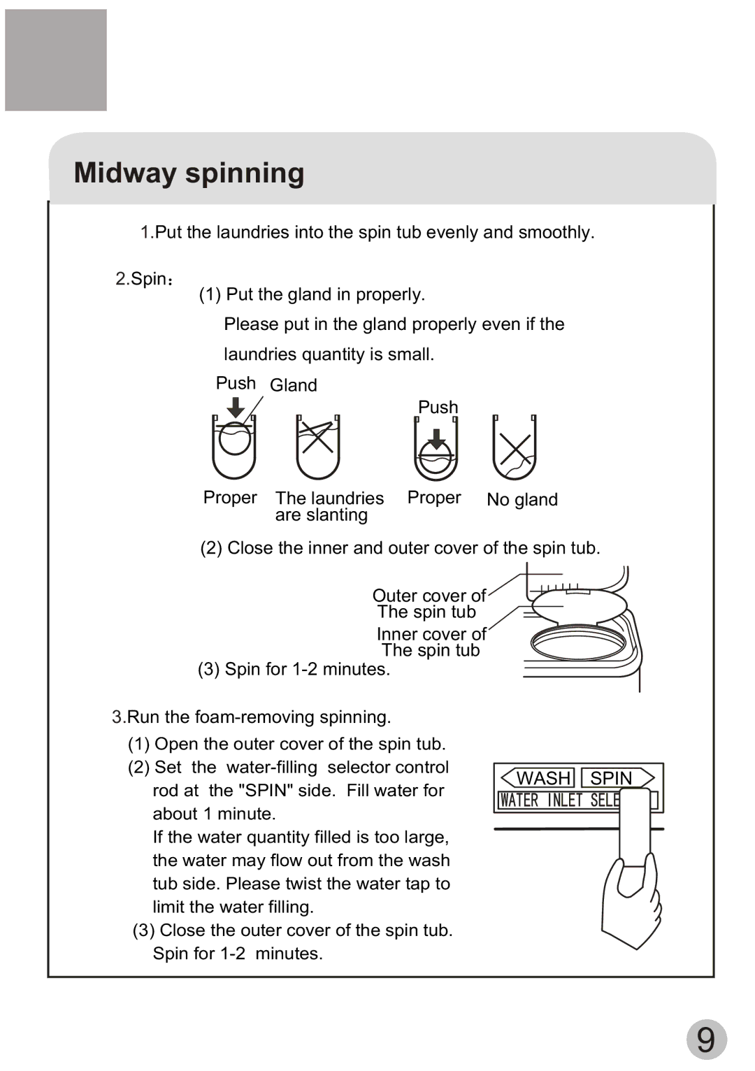 Haier WD55dHSHAT user manual Midway spinning, Wash Spin 