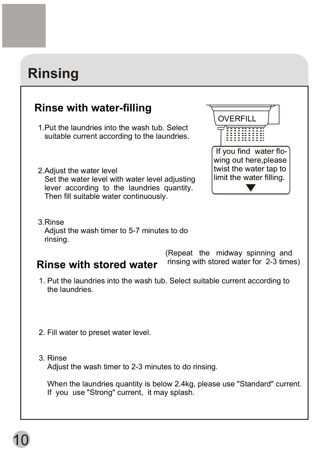 Haier WD55dHSHAT user manual Rinsing, Rinse with water-filling 