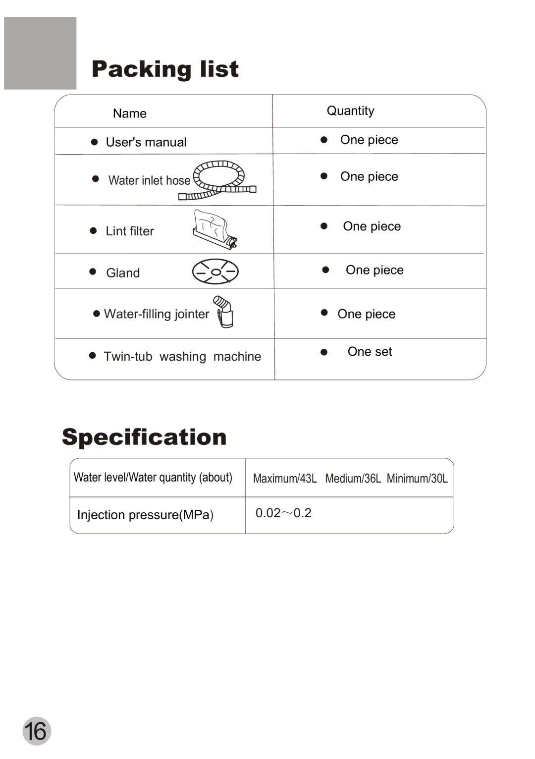 Haier WD55dHSHAT user manual Packing list, Specification 