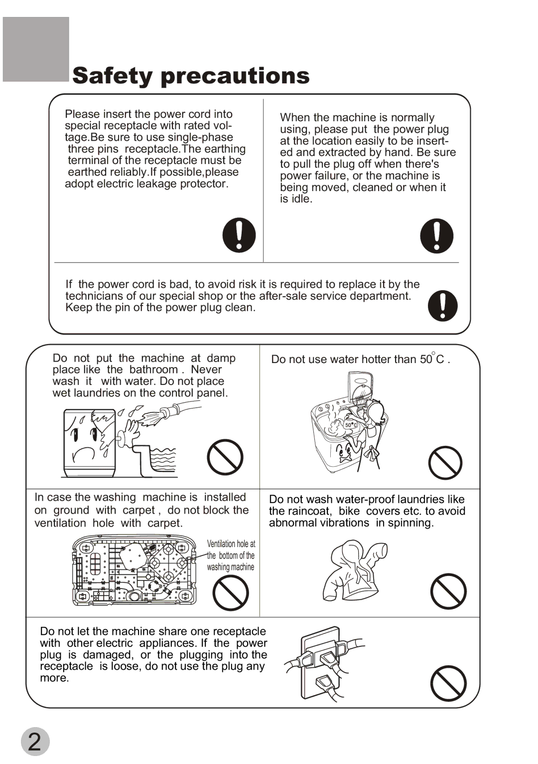 Haier WD55dHSHAT user manual Safety precautions 