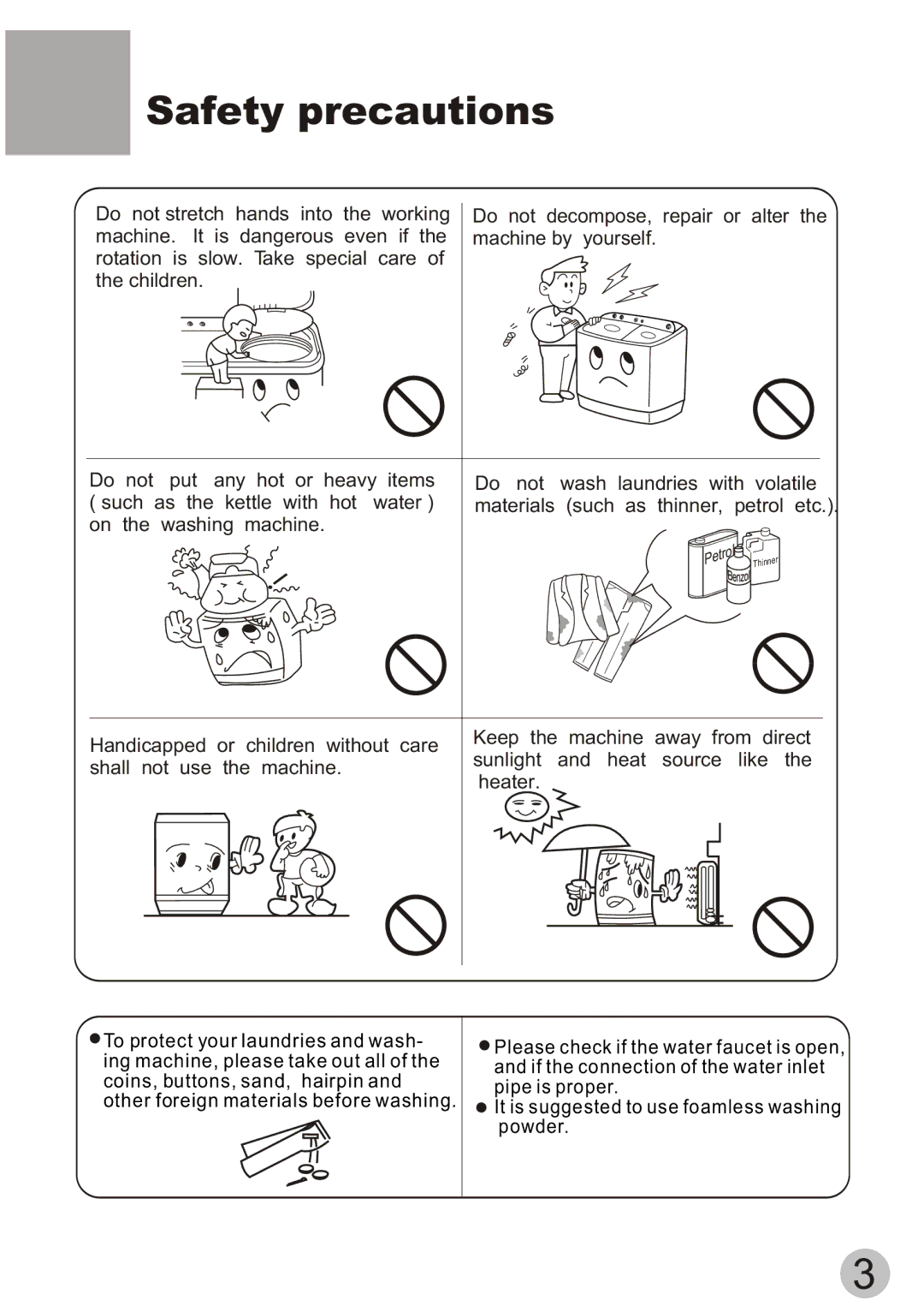 Haier WD55dHSHAT user manual Petrol 