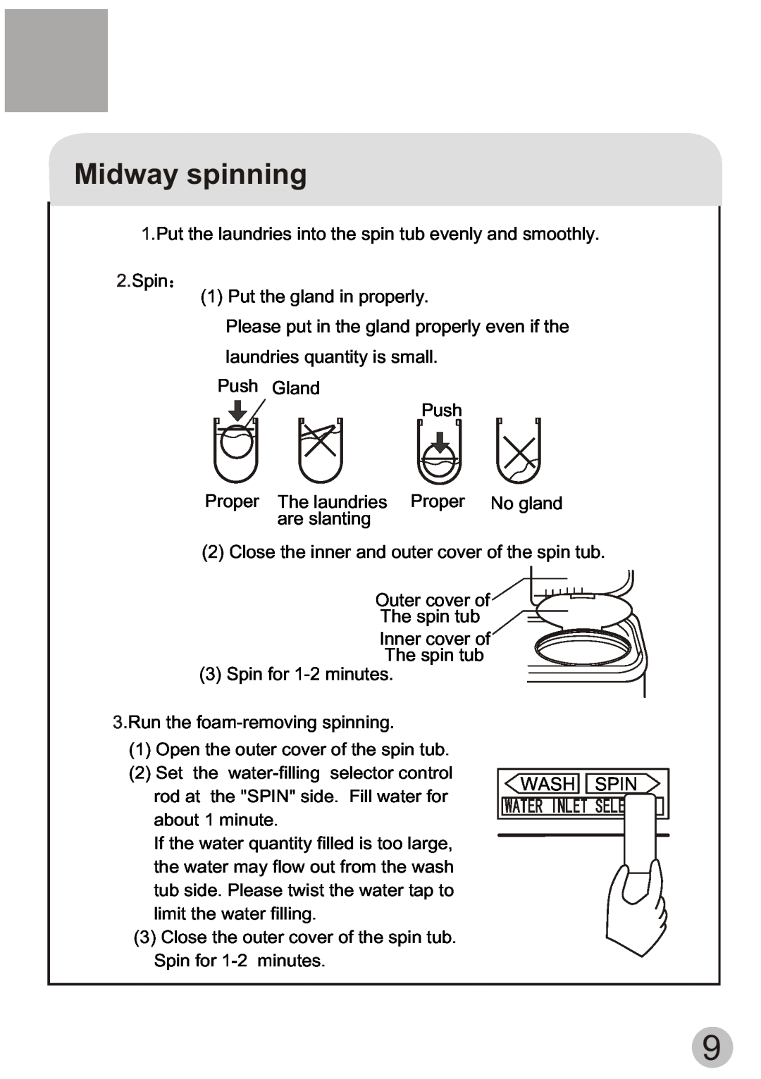 Haier WD55dHSHAT user manual Midway spinning 