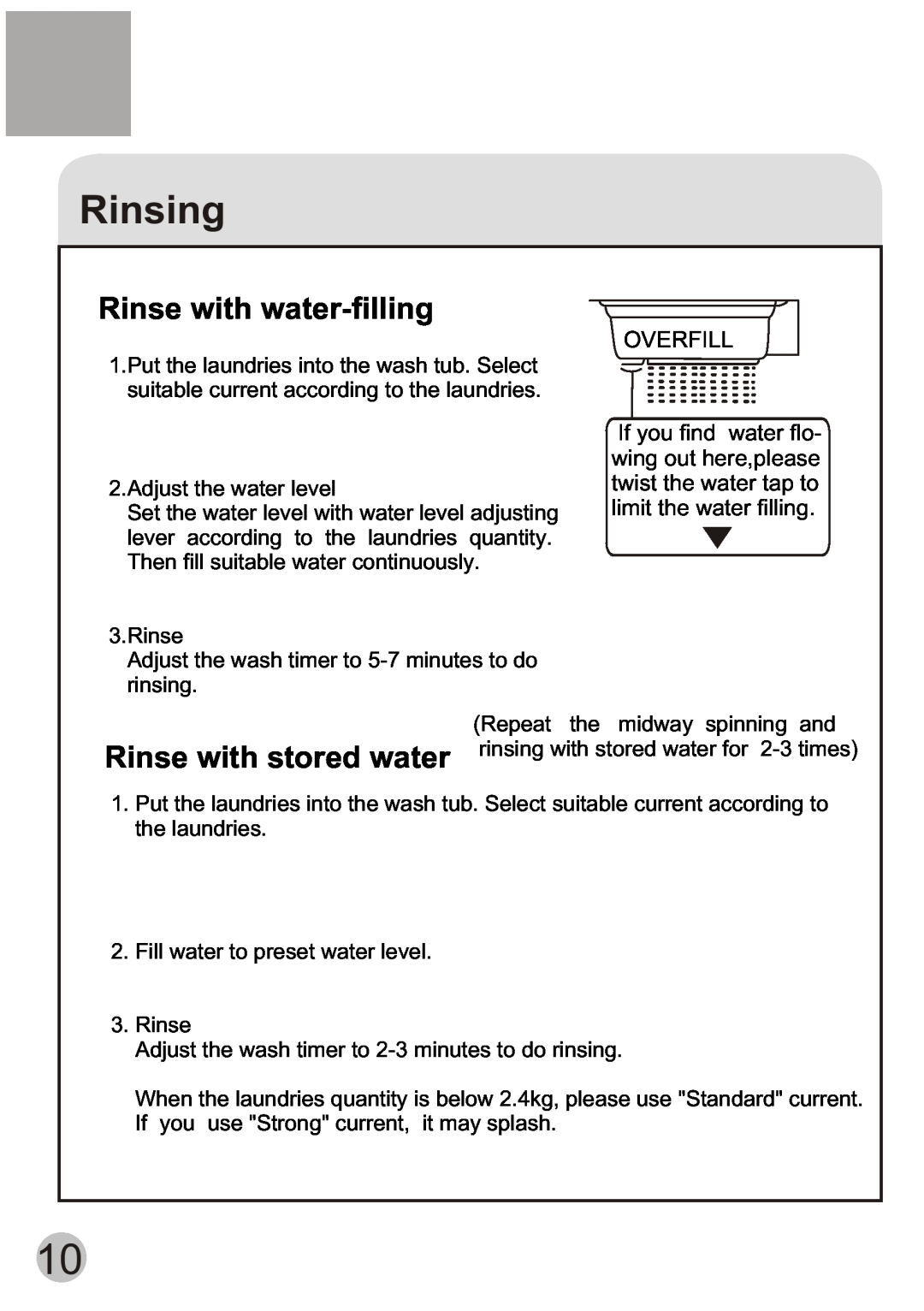 Haier WD55dHSHAT user manual Rinsing, Rinse with water-filling, Rinse with stored water, Overfill 