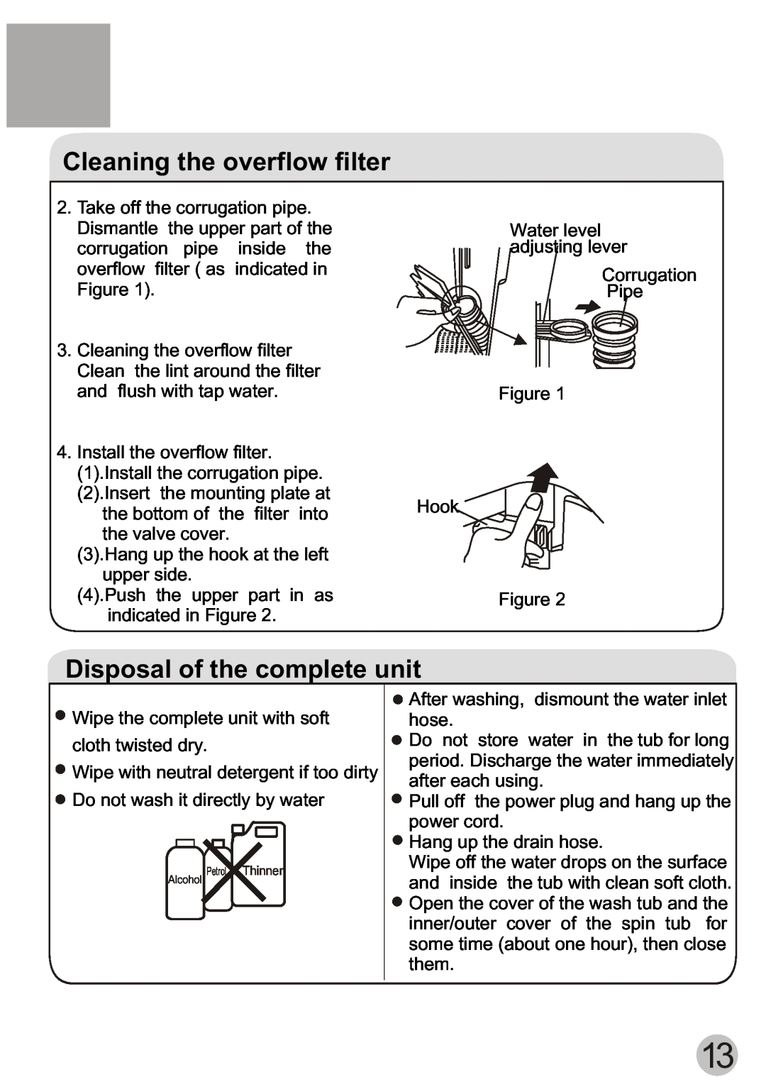 Haier WD55dHSHAT user manual Cleaning the overflow filter, Disposal of the complete unit 