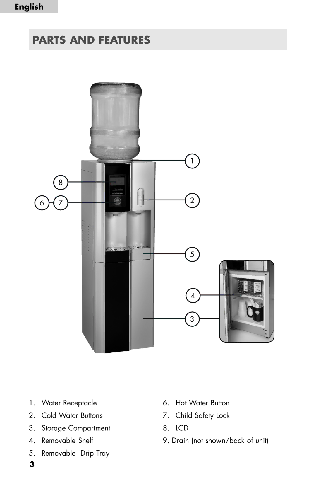 Haier WDNS116BBS user manual Parts and Features 