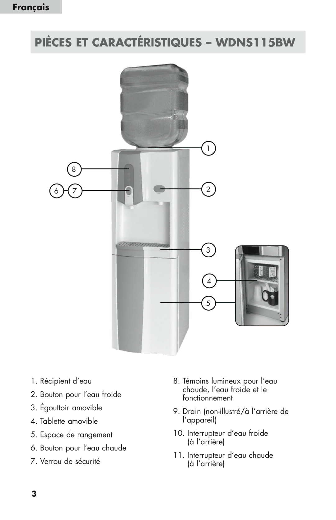 Haier WDNS32BW, WDNS121SS user manual Pièces ET Caractéristiques WDNS115BW 