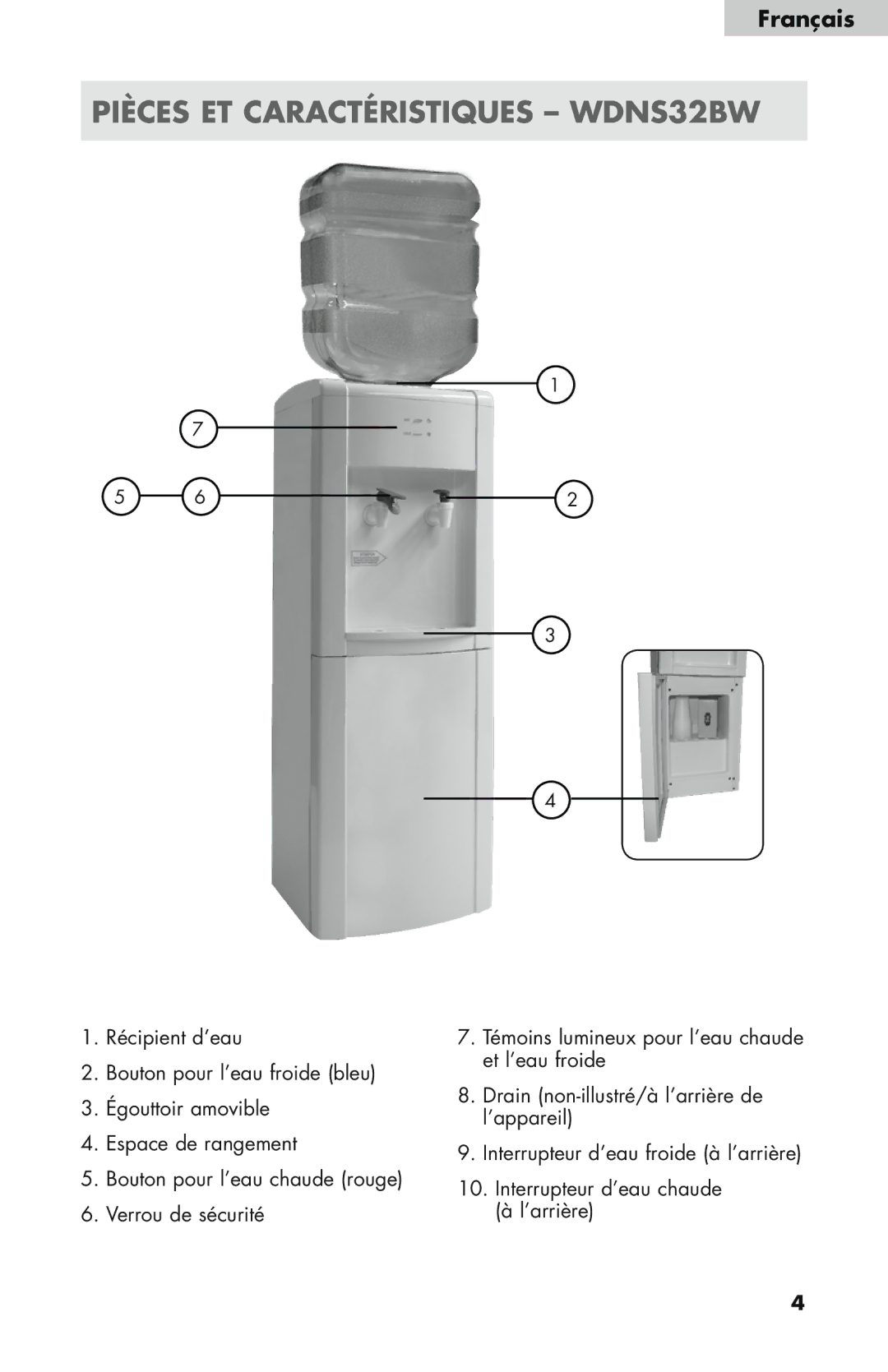 Haier WDNS121SS, WDNS115BW user manual Pièces ET Caractéristiques WDNS32BW 