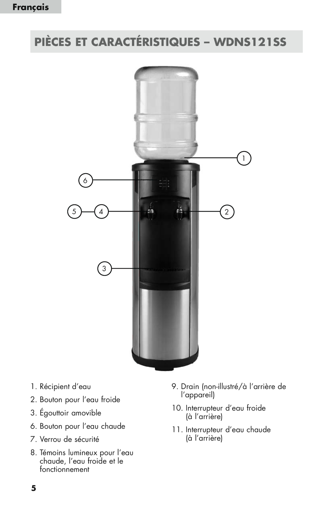 Haier WDNS115BW, WDNS32BW user manual Pièces ET Caractéristiques WDNS121SS 