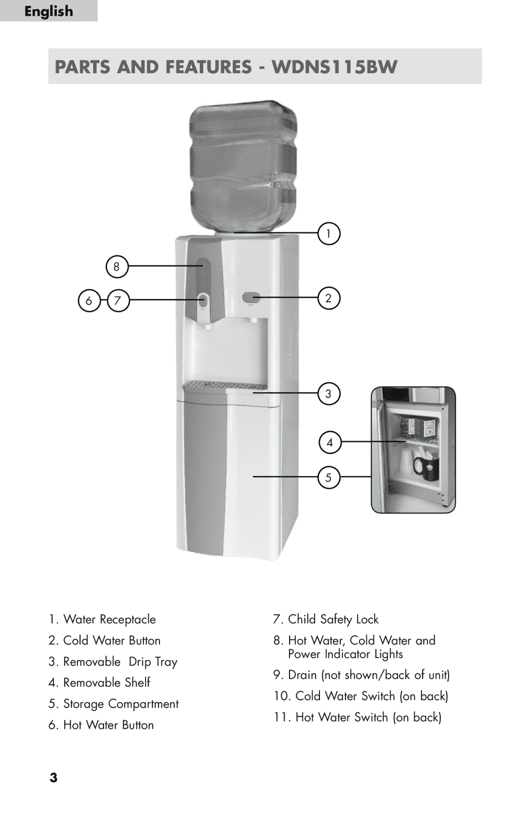 Haier WDNS121SS, WDNS32BW user manual Parts and Features WDNS115BW 