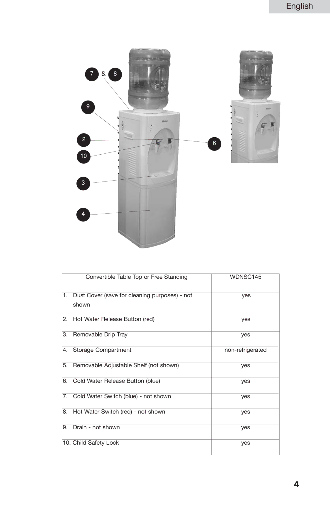 Haier WDNS201SS, WDNS055, WDNS045 user manual WDNSC145 