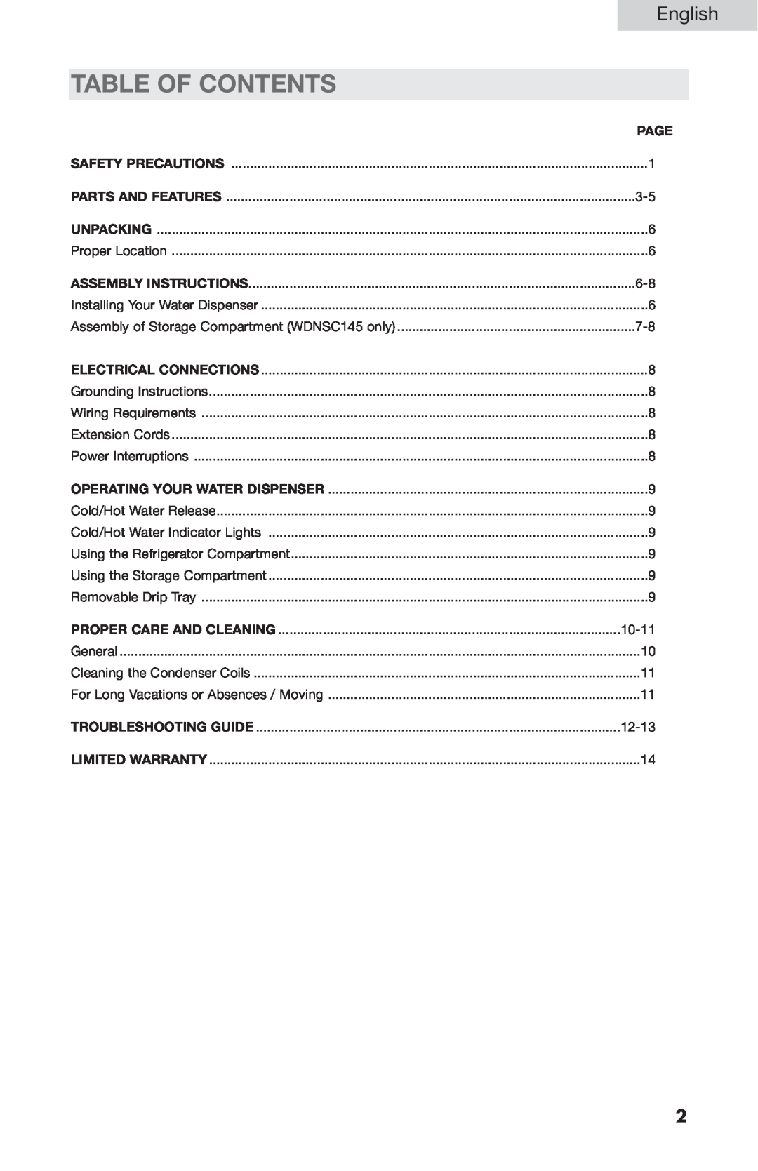Haier WDNS045, WDNSC145, WDNS201SS, WDNS055 user manual Table Of Contents, English, Page 
