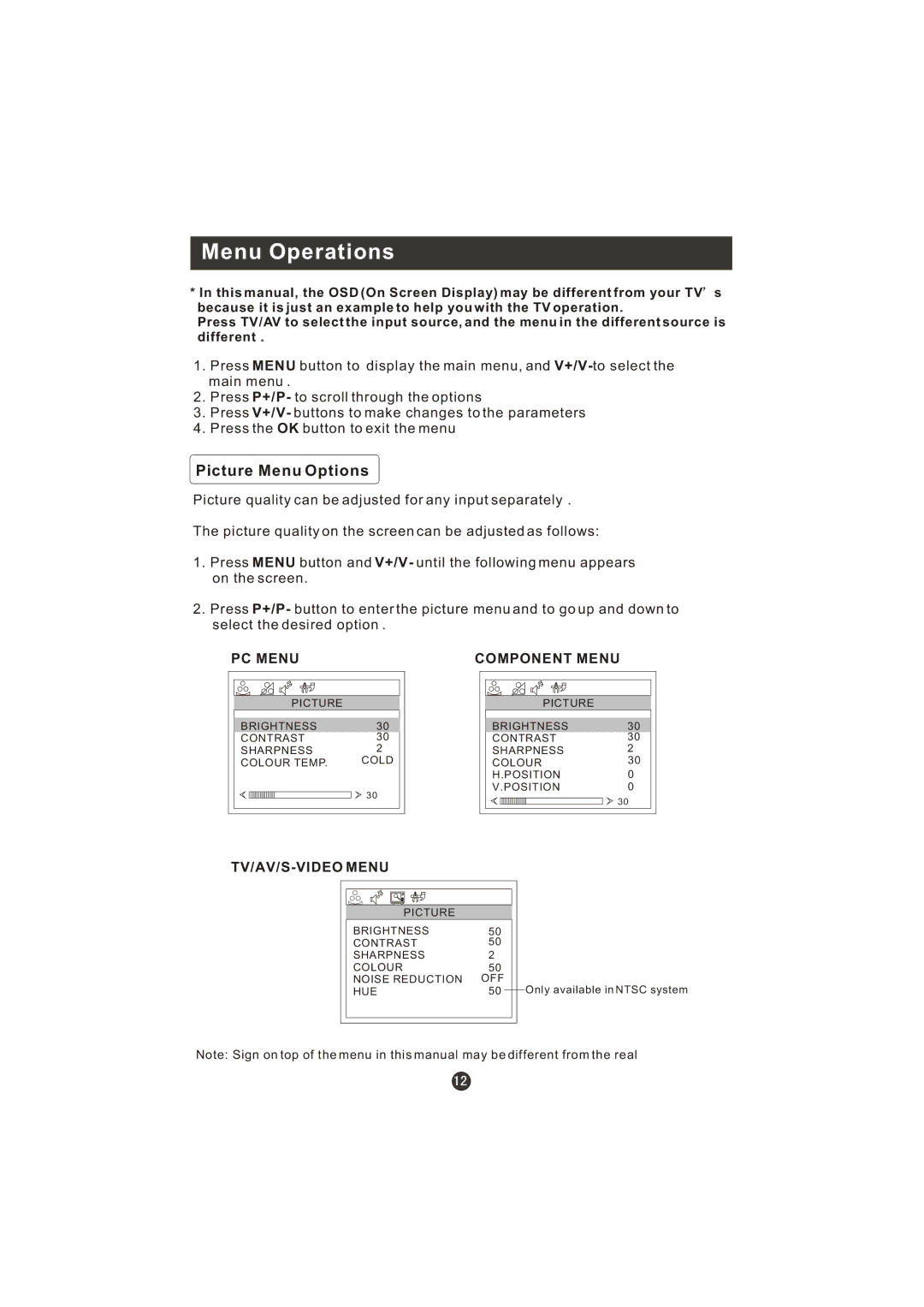 Haier WL22T1, WL19T1 user manual Menu Operations, Picture Menu Options 