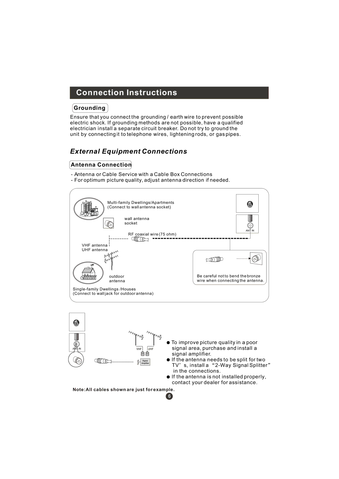 Haier WL22T1, WL19T1 user manual Connection Instructions, Grounding 