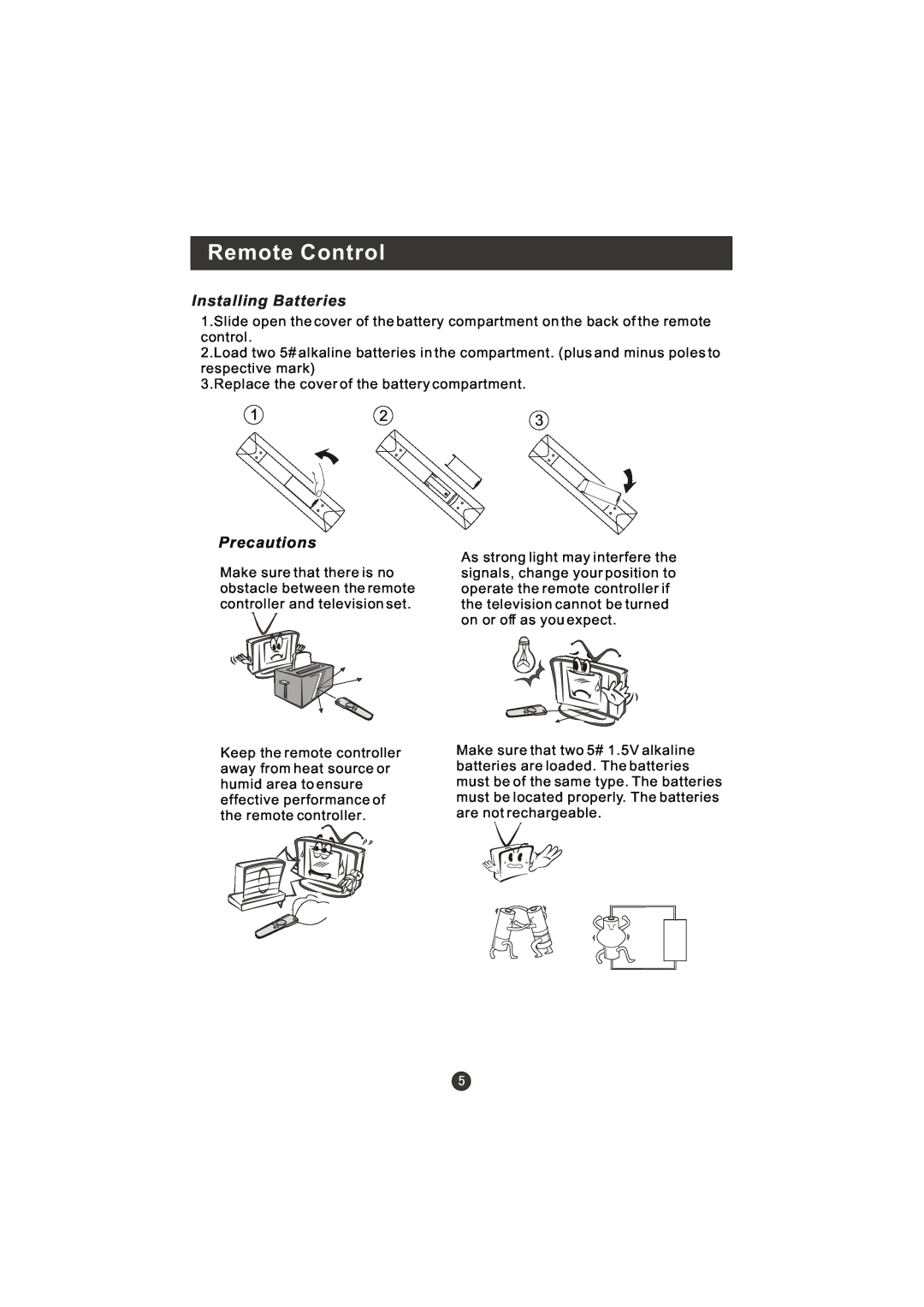 Haier WL19T1, WL22T1 user manual Remote Control, Installing Batteries, Precautions 