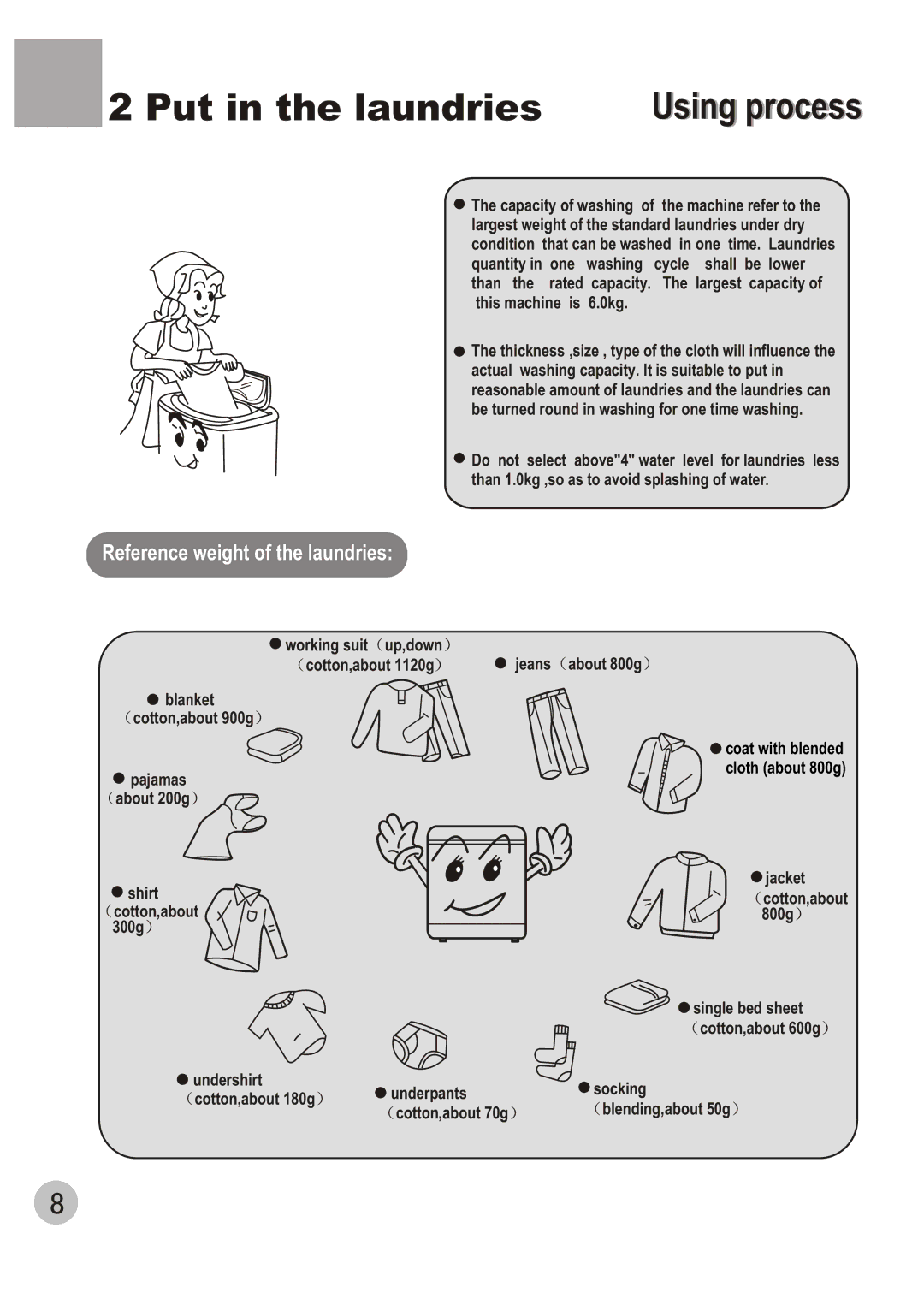 Haier WM6002A user manual Put in the laundries Using process, This machine is 0kg 