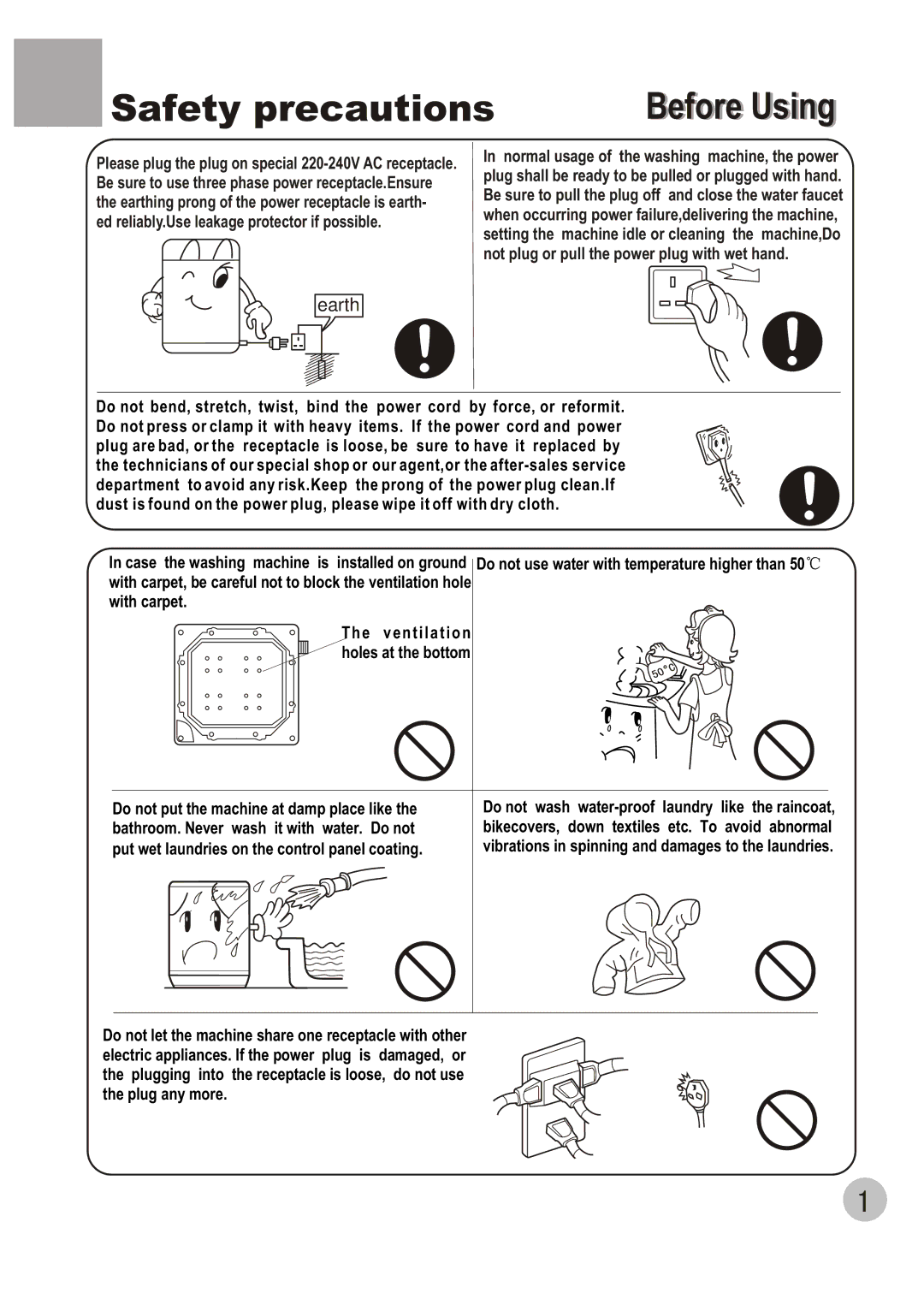 Haier WM6002A user manual Safety precautions Before Using, Earth 