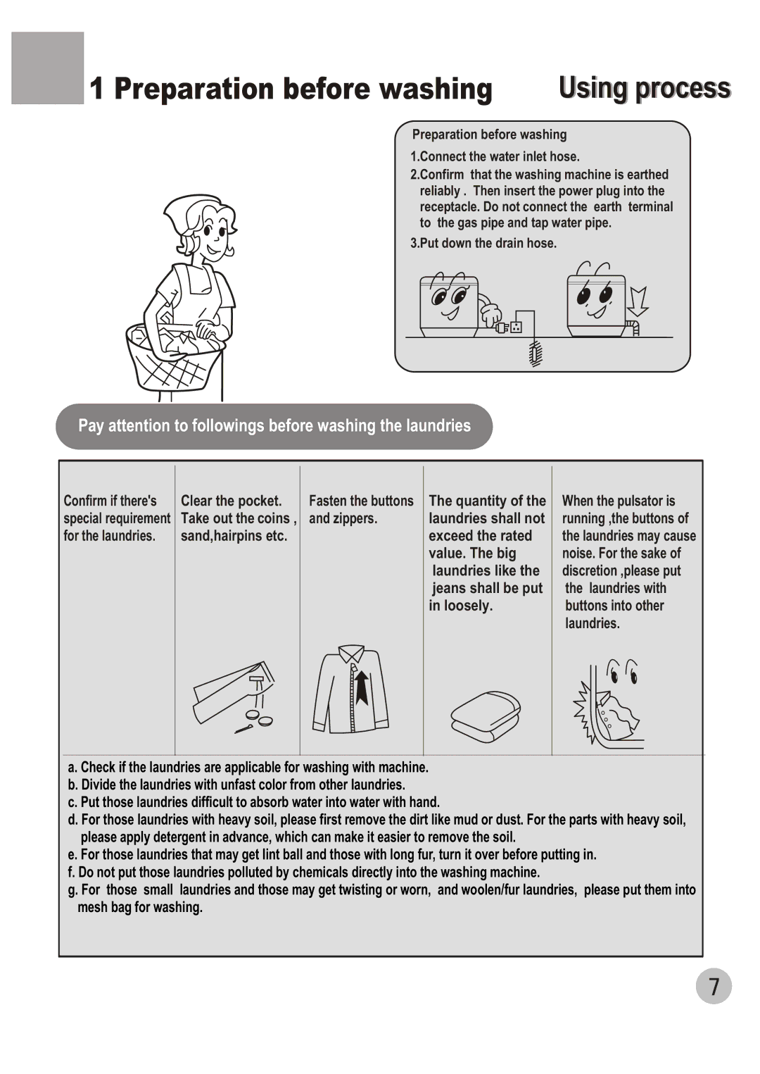 Haier WM6002A user manual Preparation before washing Using process 