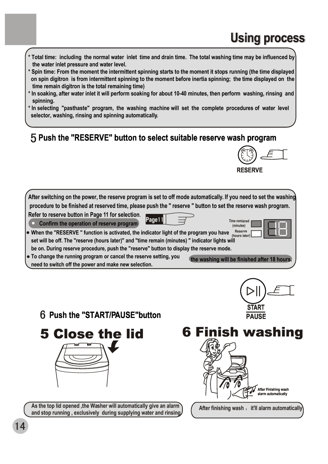Haier WM6002A Close the lid, Push the RESERVE button to select suitable reserve wash program, Push the START/PAUSEbutton 