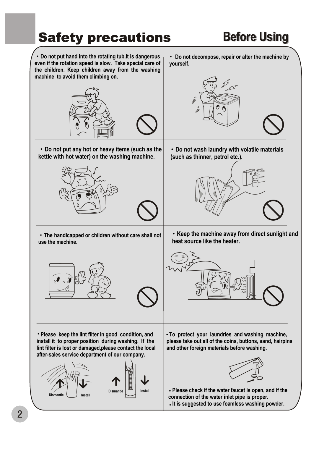 Haier WM6002A user manual Safety precautions, Before Using, Do not decompose, repair or alter the machine by yourself 