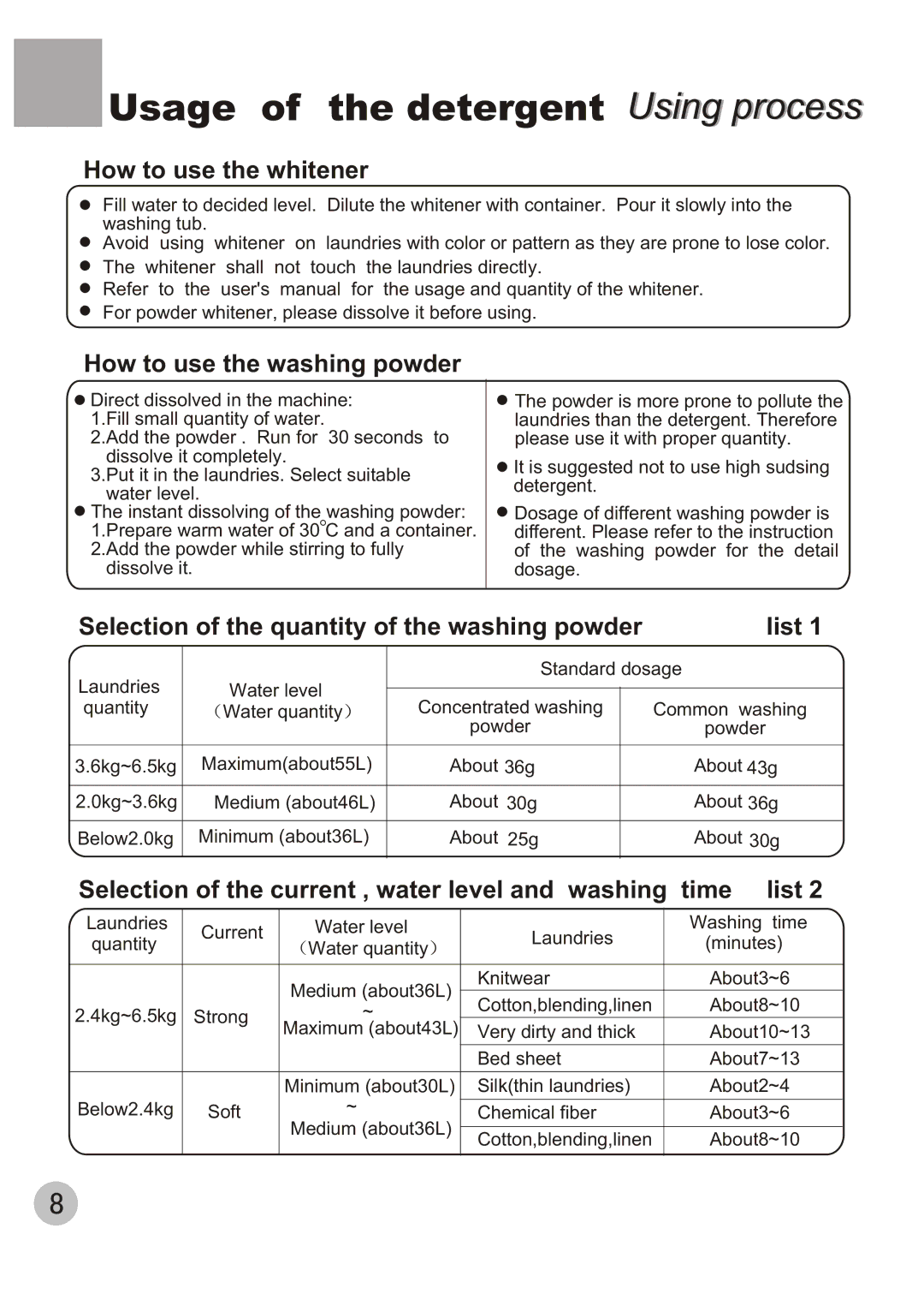 Haier WMS650 user manual Usage of the detergent Using process, How to use the whitener 