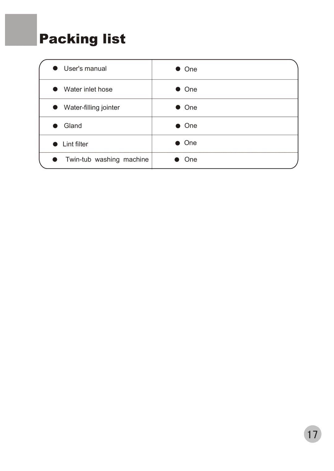 Haier WMS650 user manual Packing list 